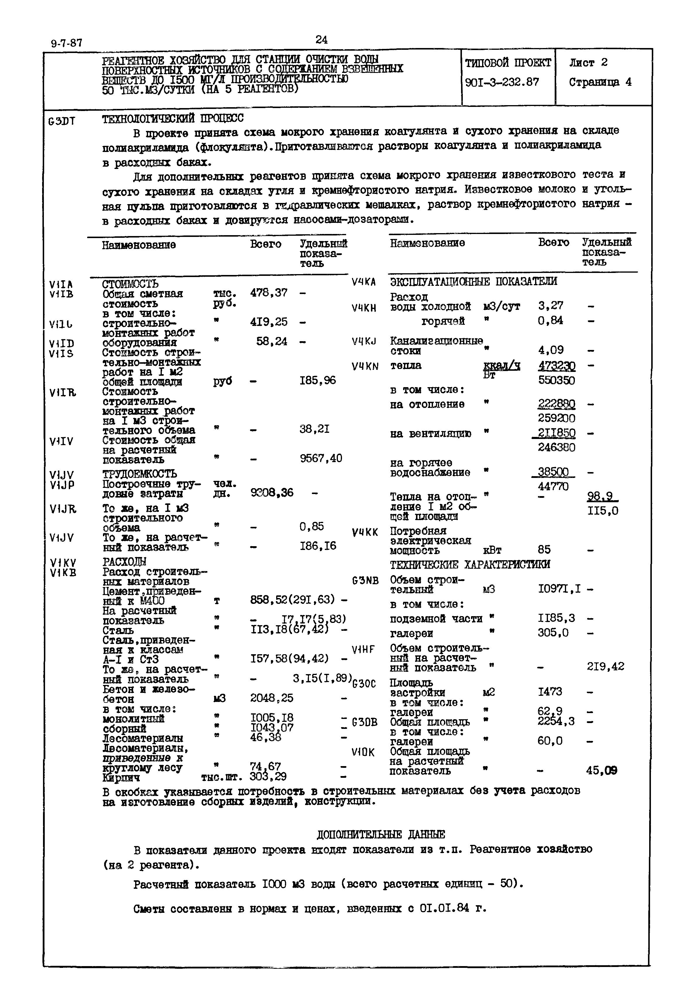 Типовой проект 901-3-232.87