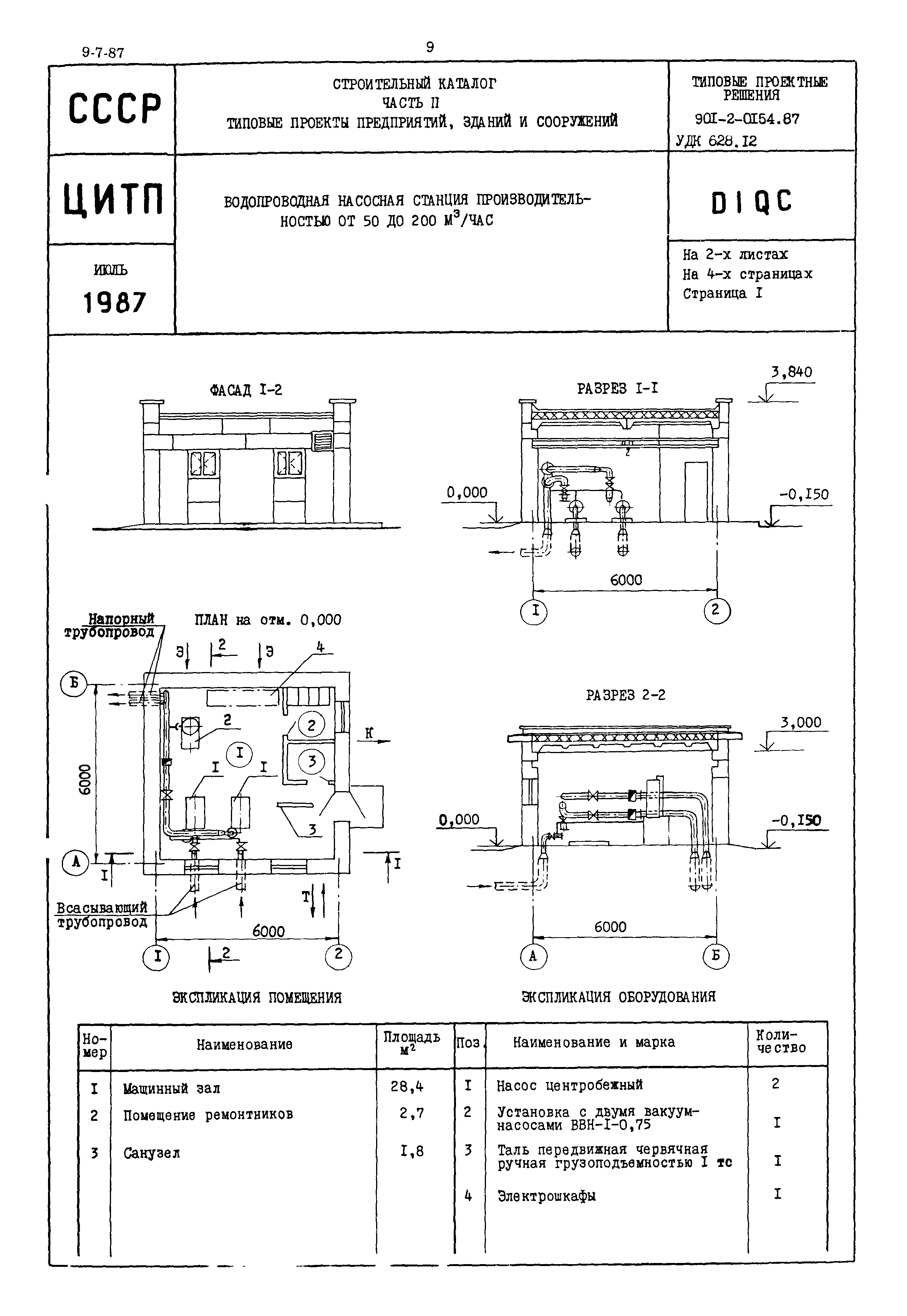 Типовые проектные решения 901-2-0154.87