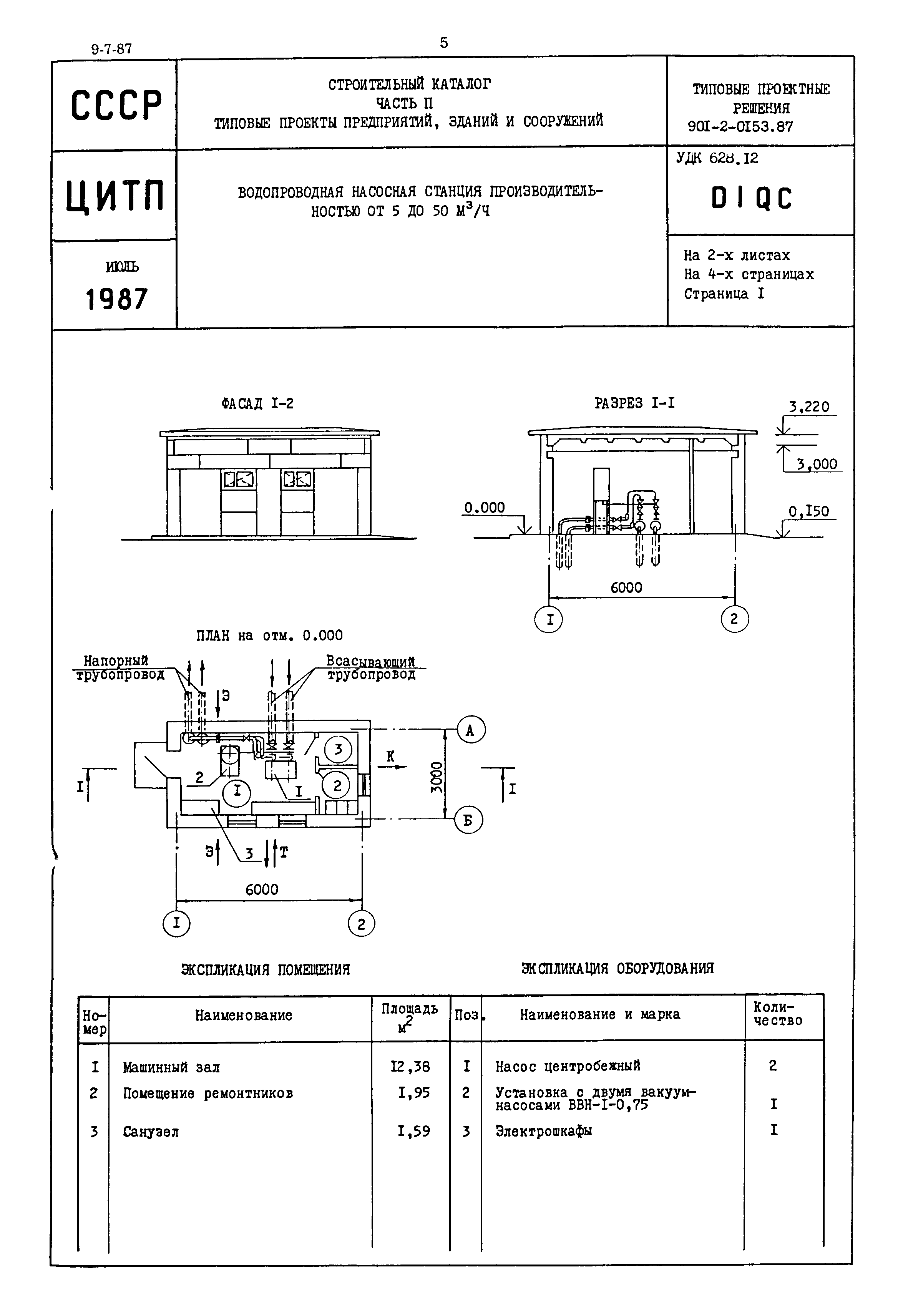 Типовые проектные решения 901-2-0153.87