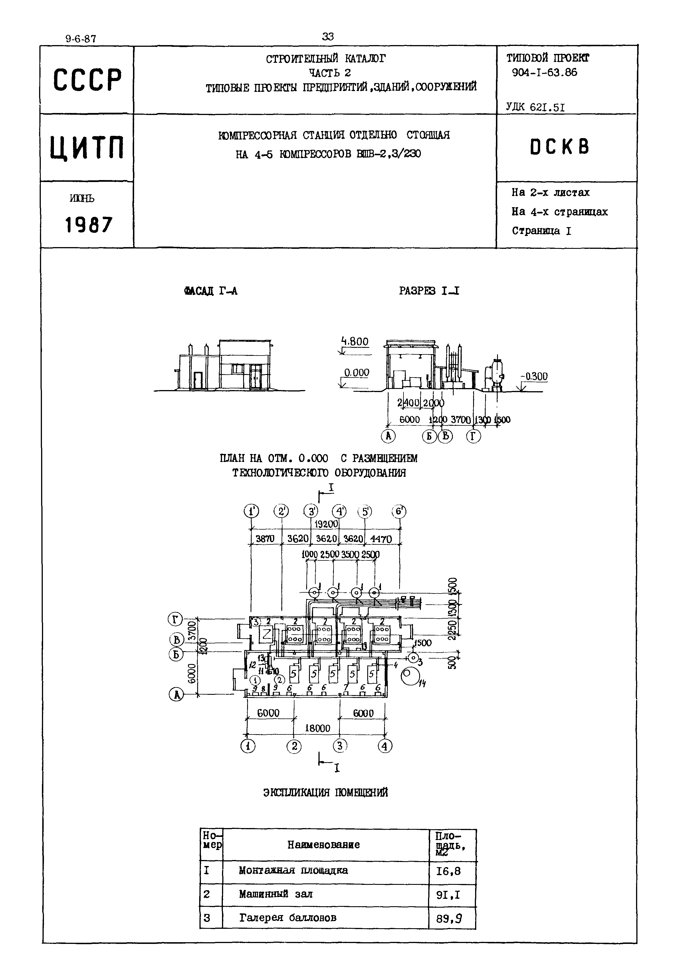 Типовой проект 904-1-63.86