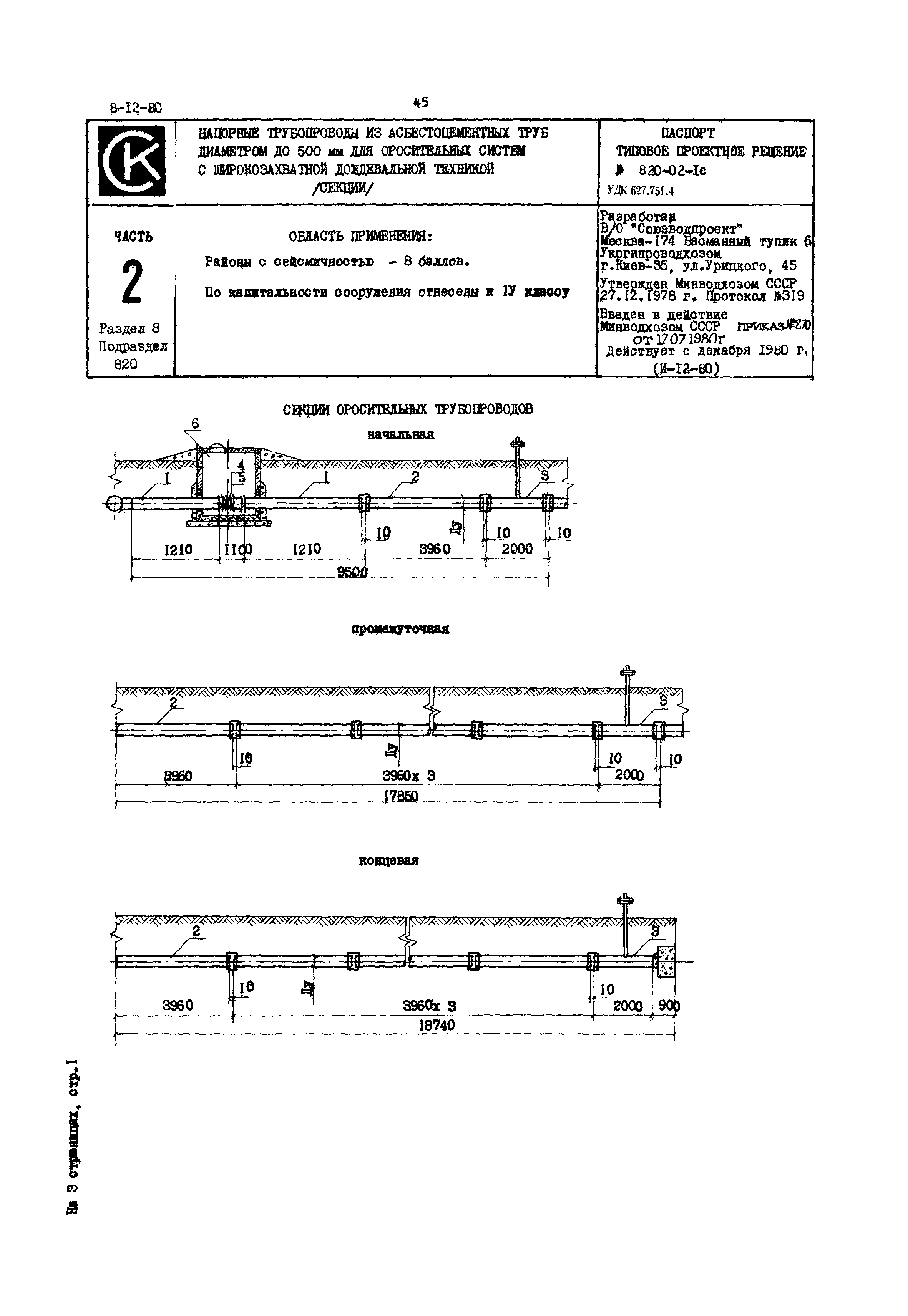Типовые проектные решения 820-02-1с