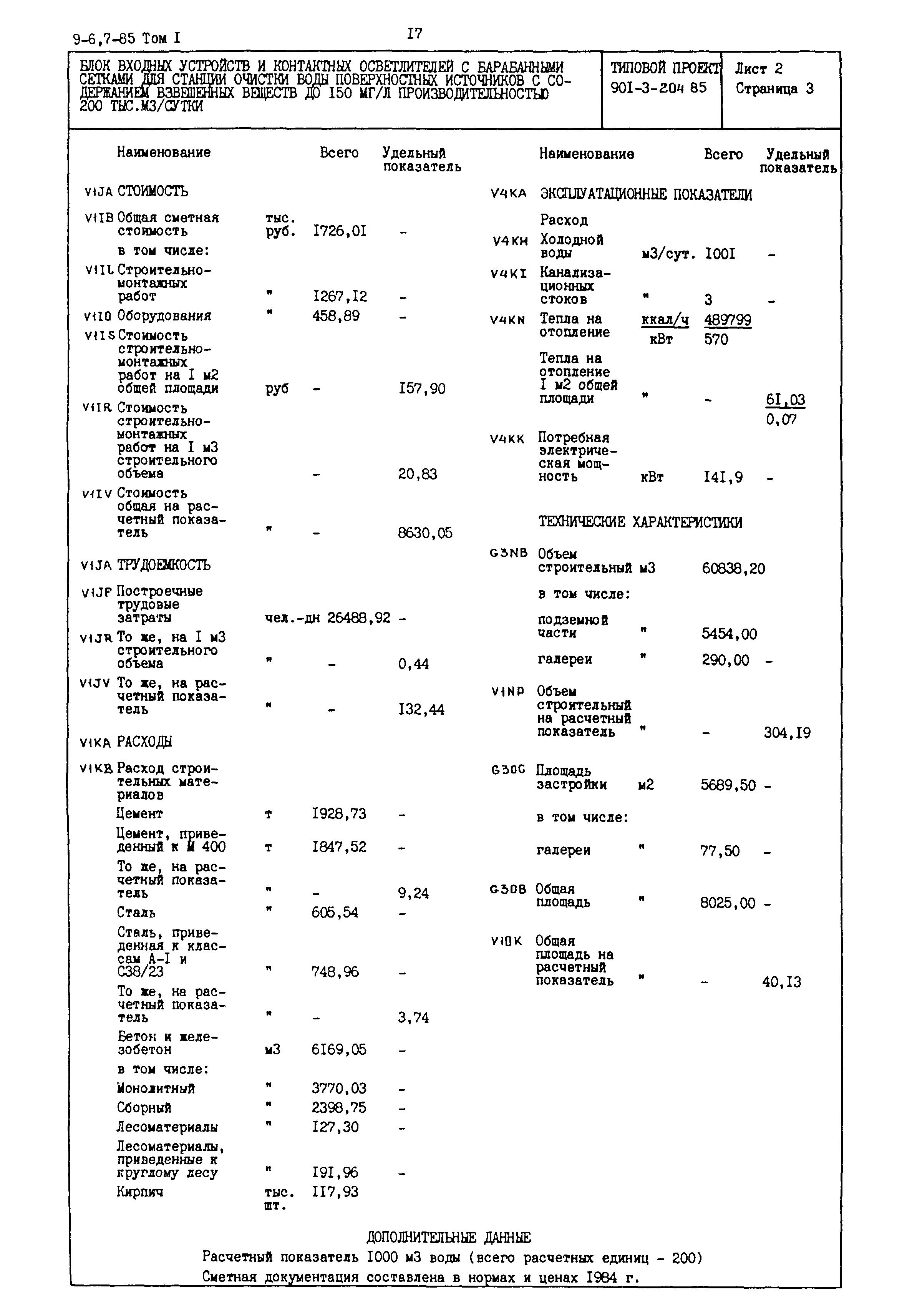 Типовой проект 901-3-204.85