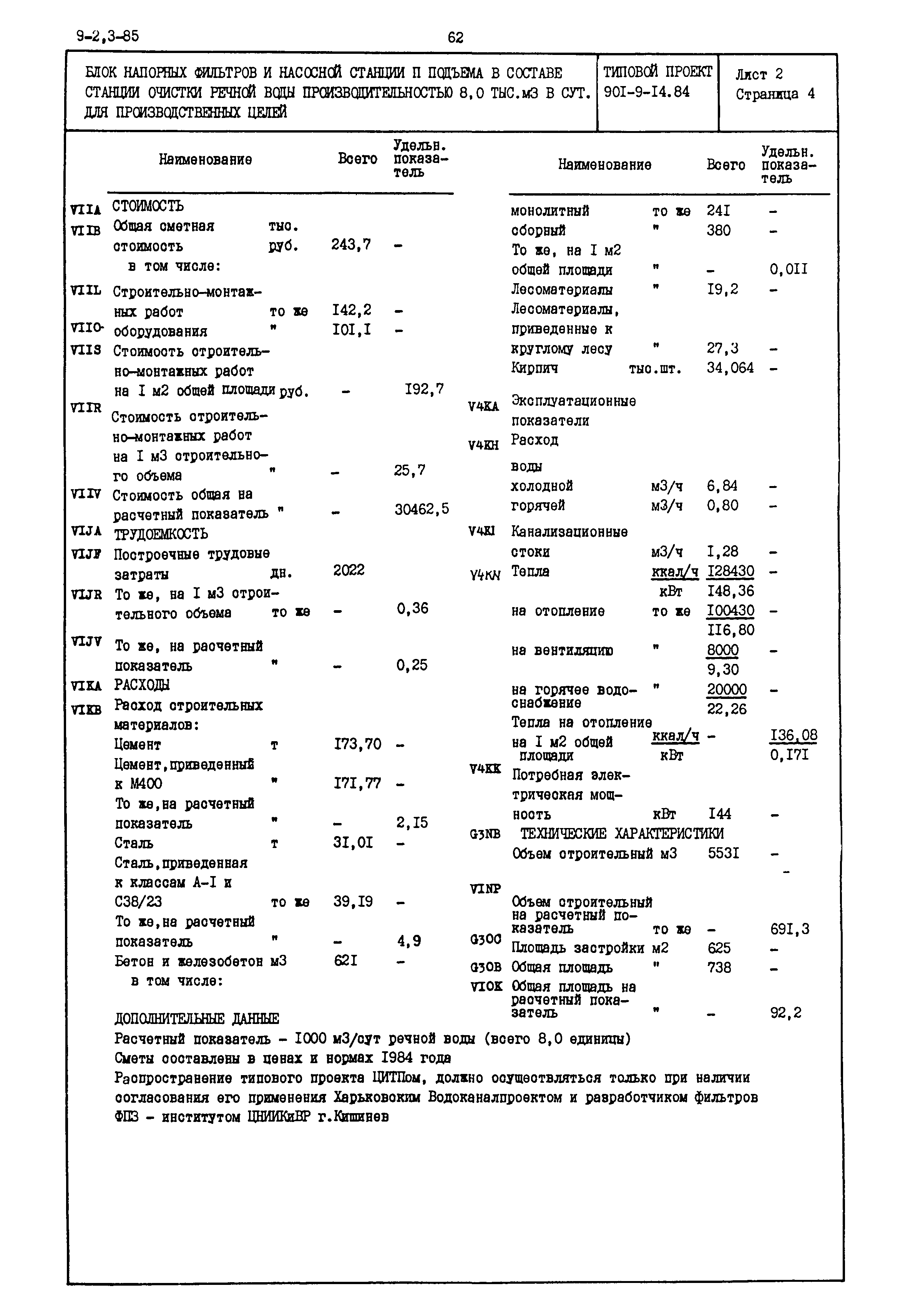 Типовой проект 901-9-14.84