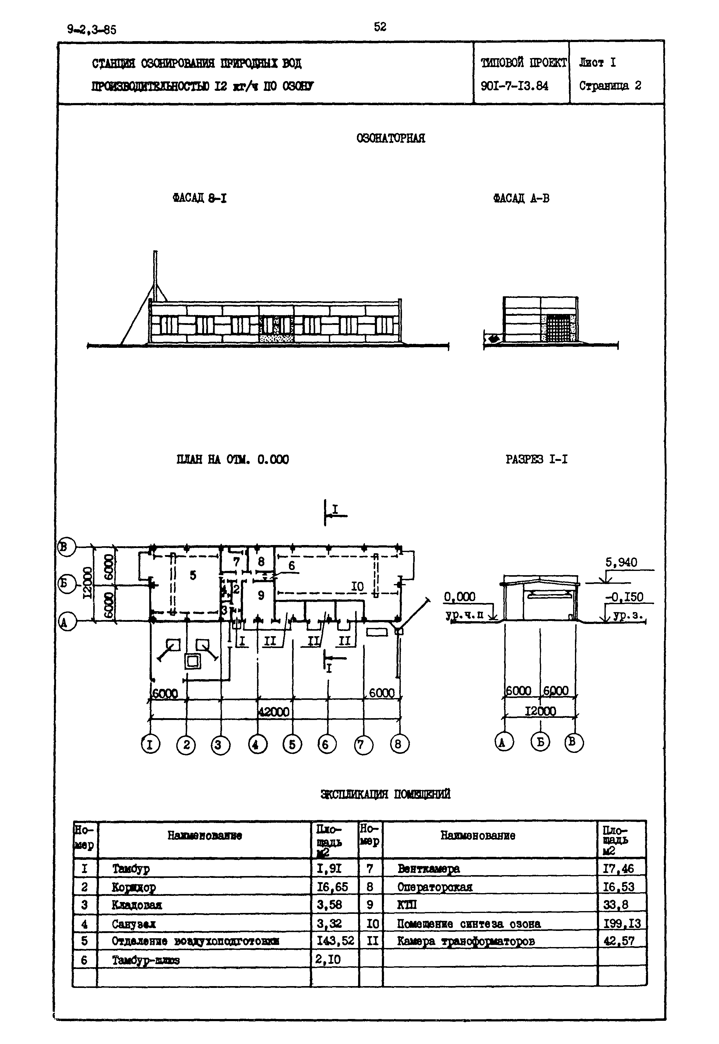 Типовой проект 901-7-13.84