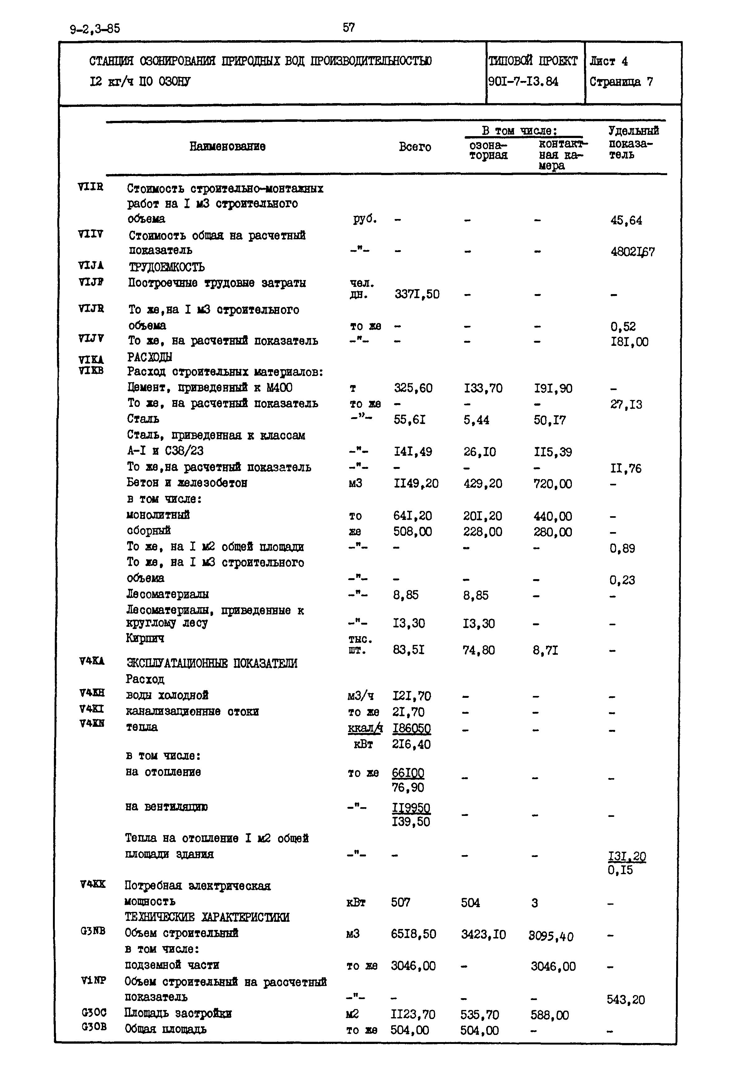 Типовой проект 901-7-13.84