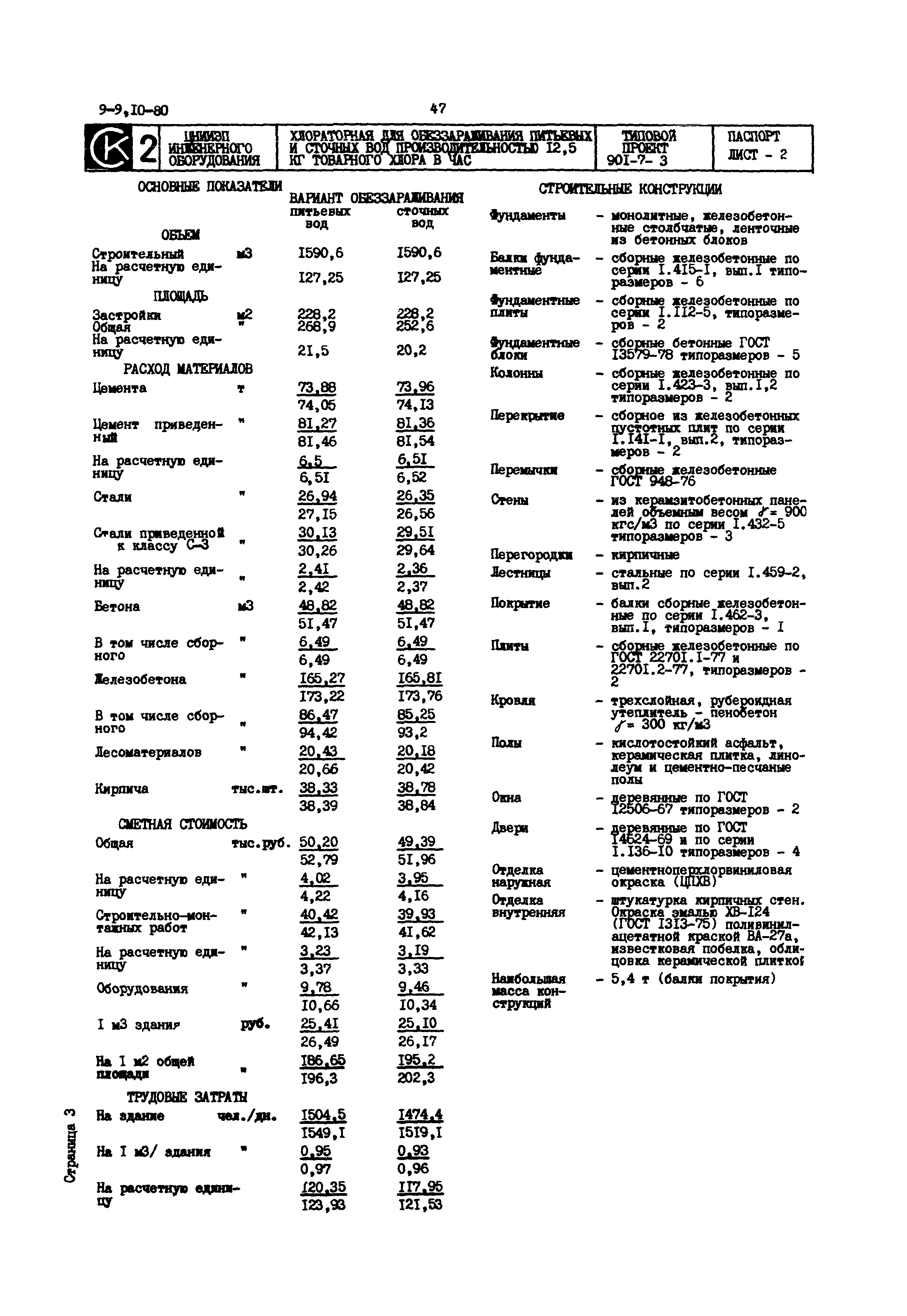 Типовой проект 901-7-3