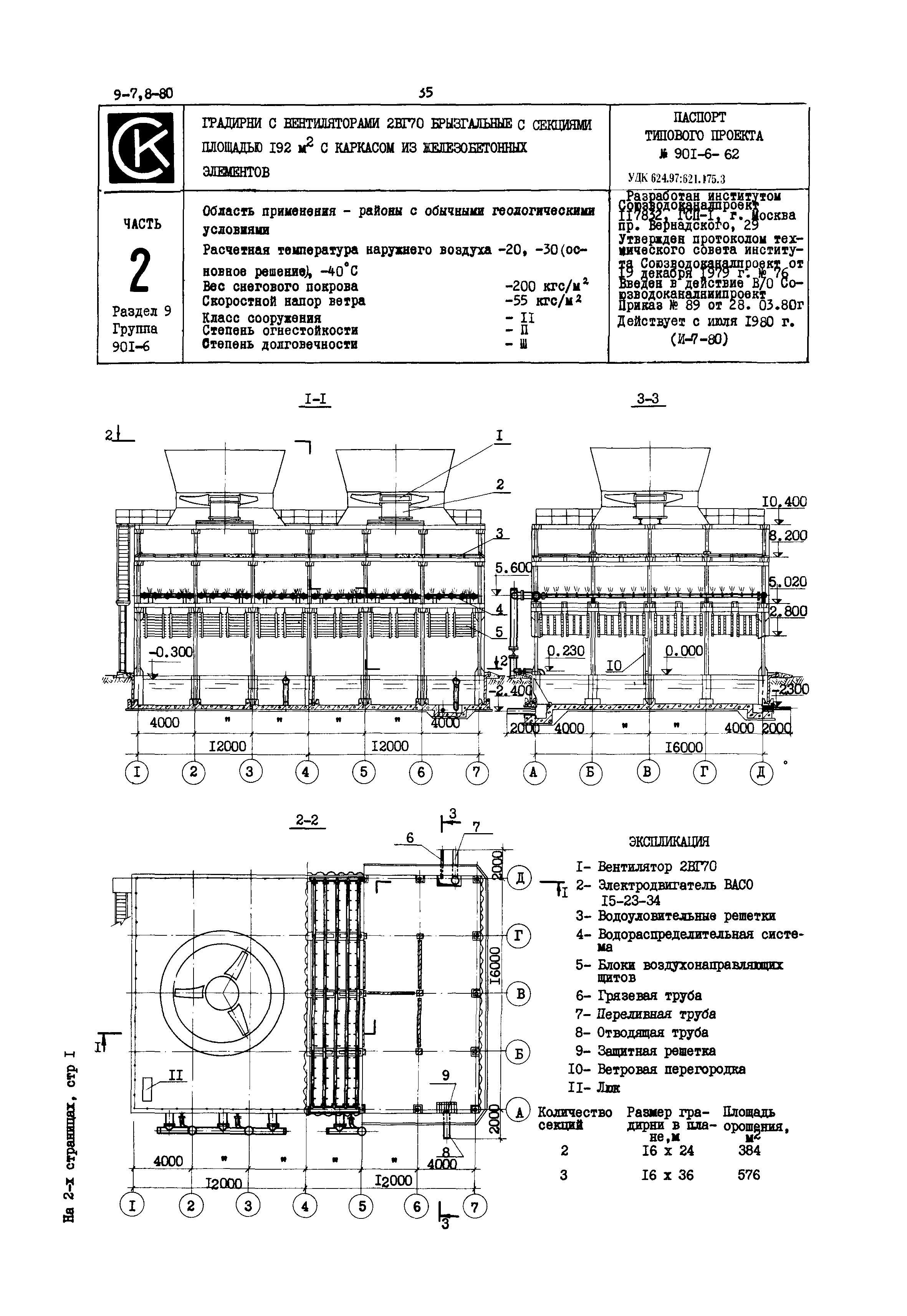 Типовой проект 901-6-62