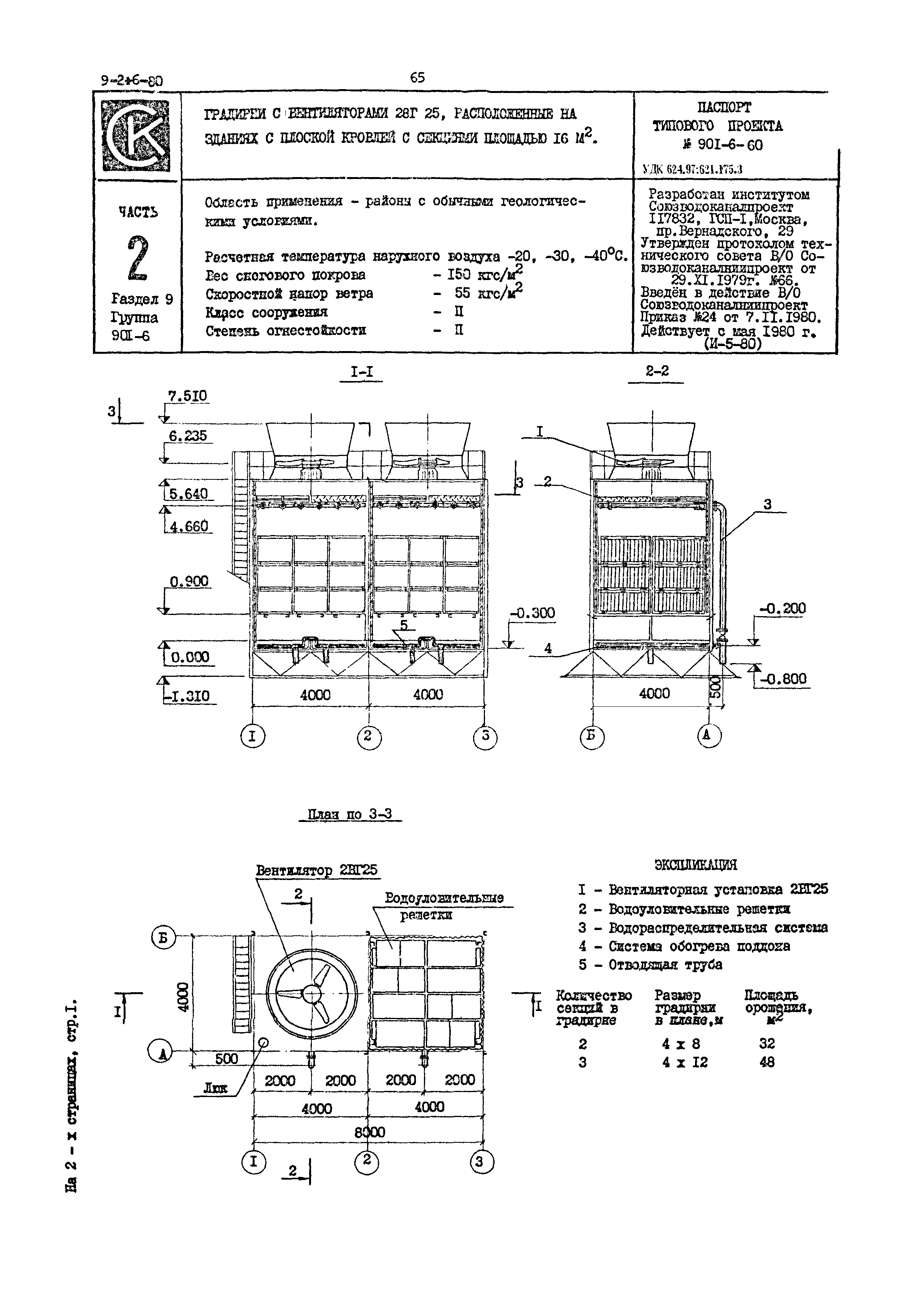 Типовой проект 901-6-60