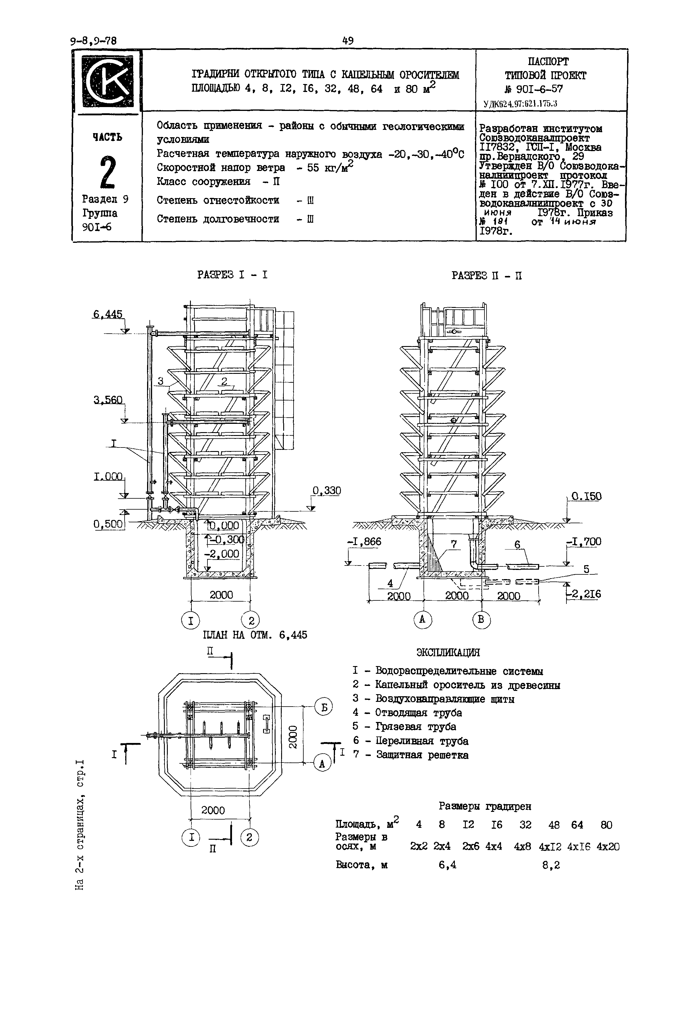 Типовой проект 901-6-57