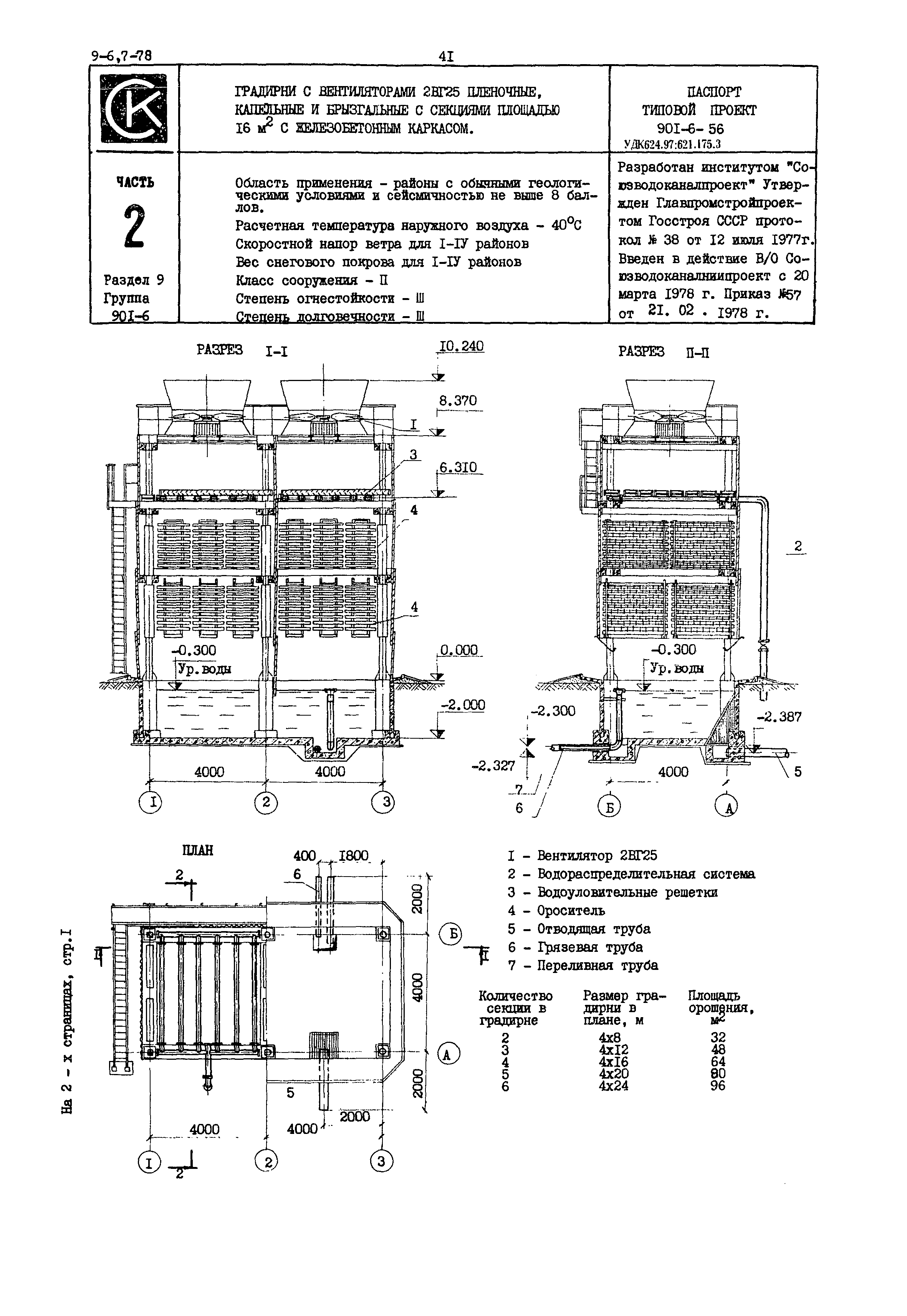 Типовой проект 901-6-56