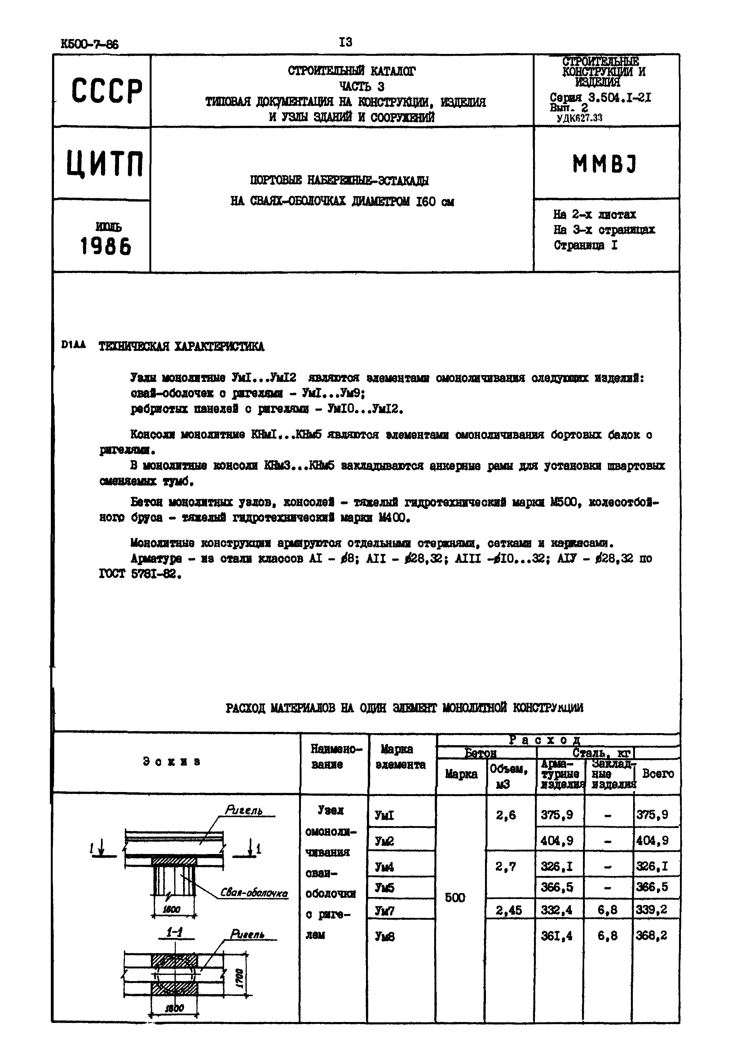 Серия 3.504.1-21
