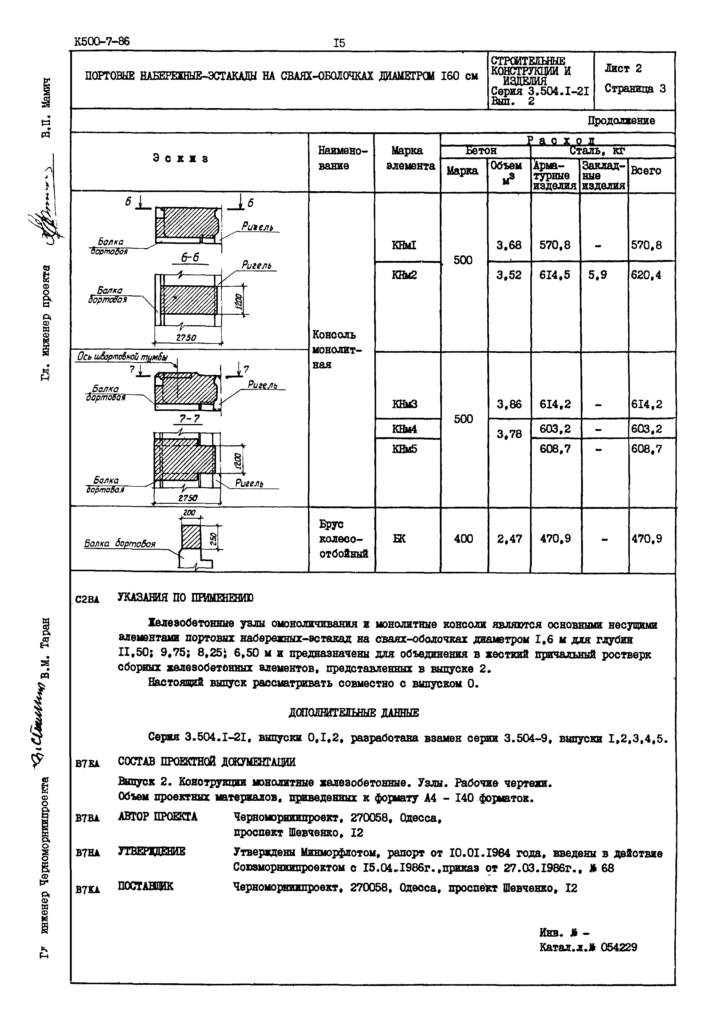 Серия 3.504.1-21
