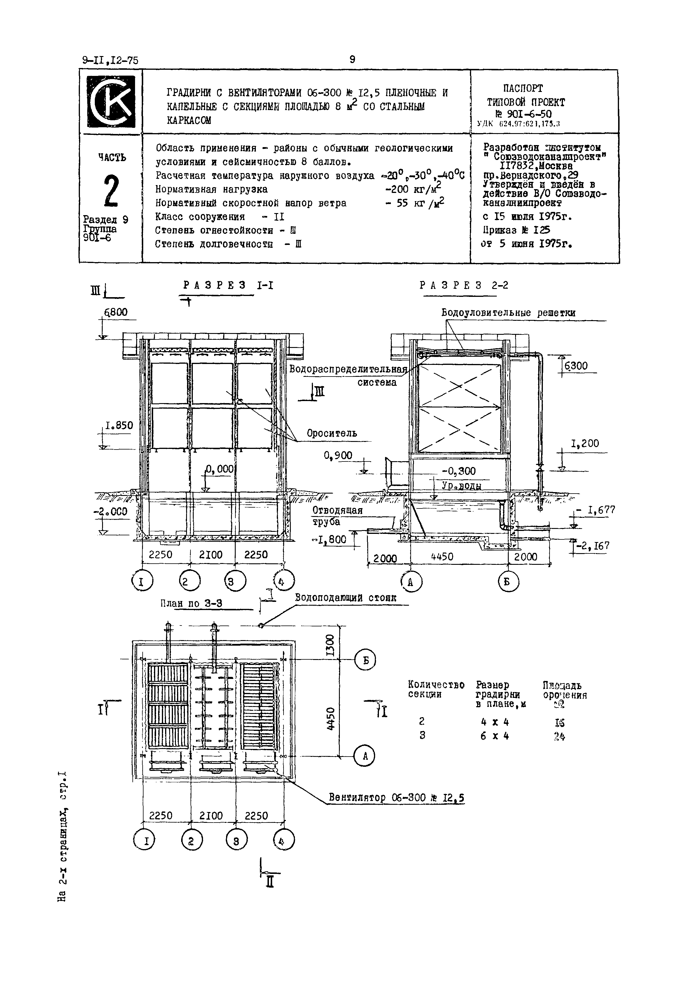 Типовой проект 901-6-50