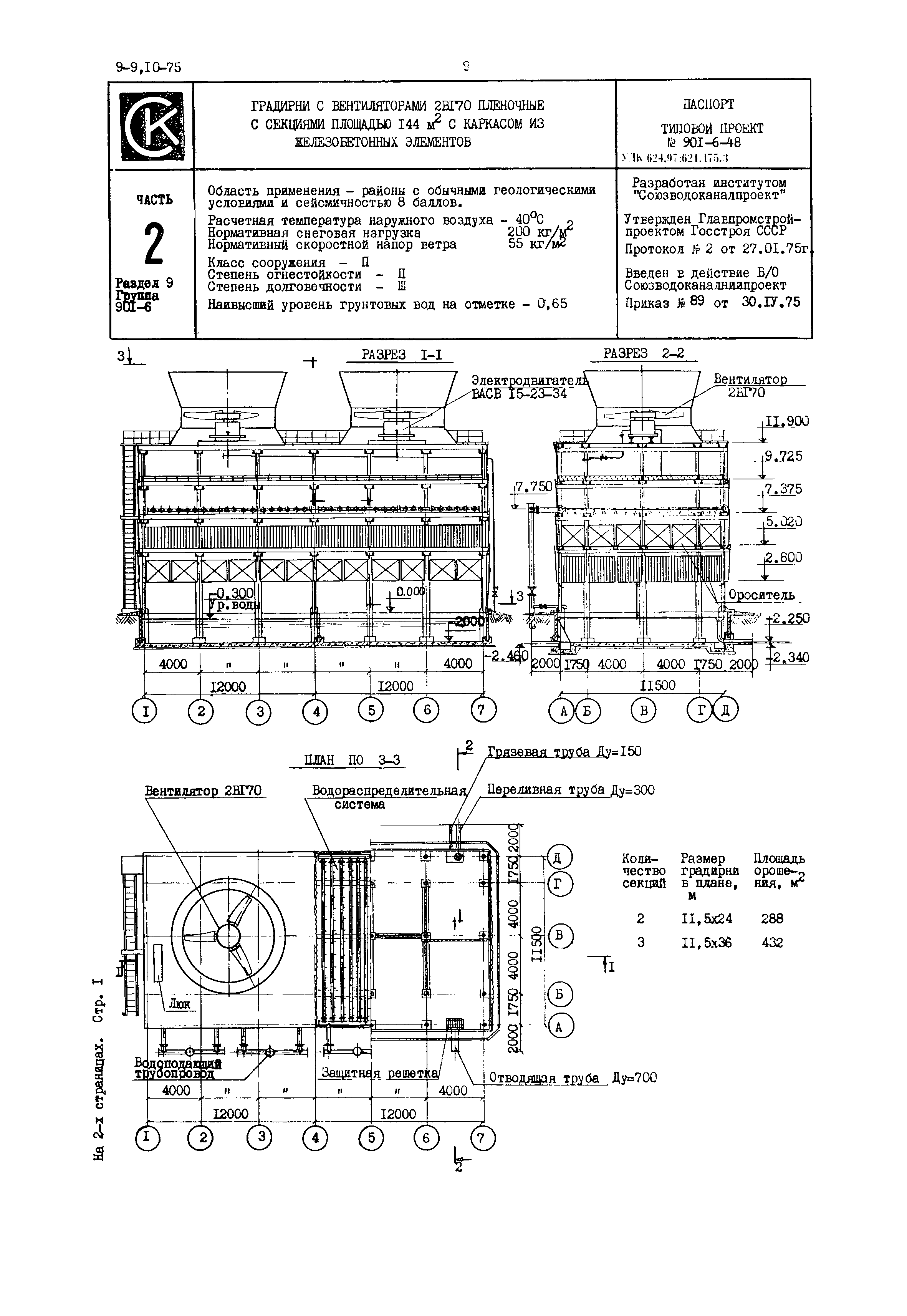 Типовой проект 901-6-48