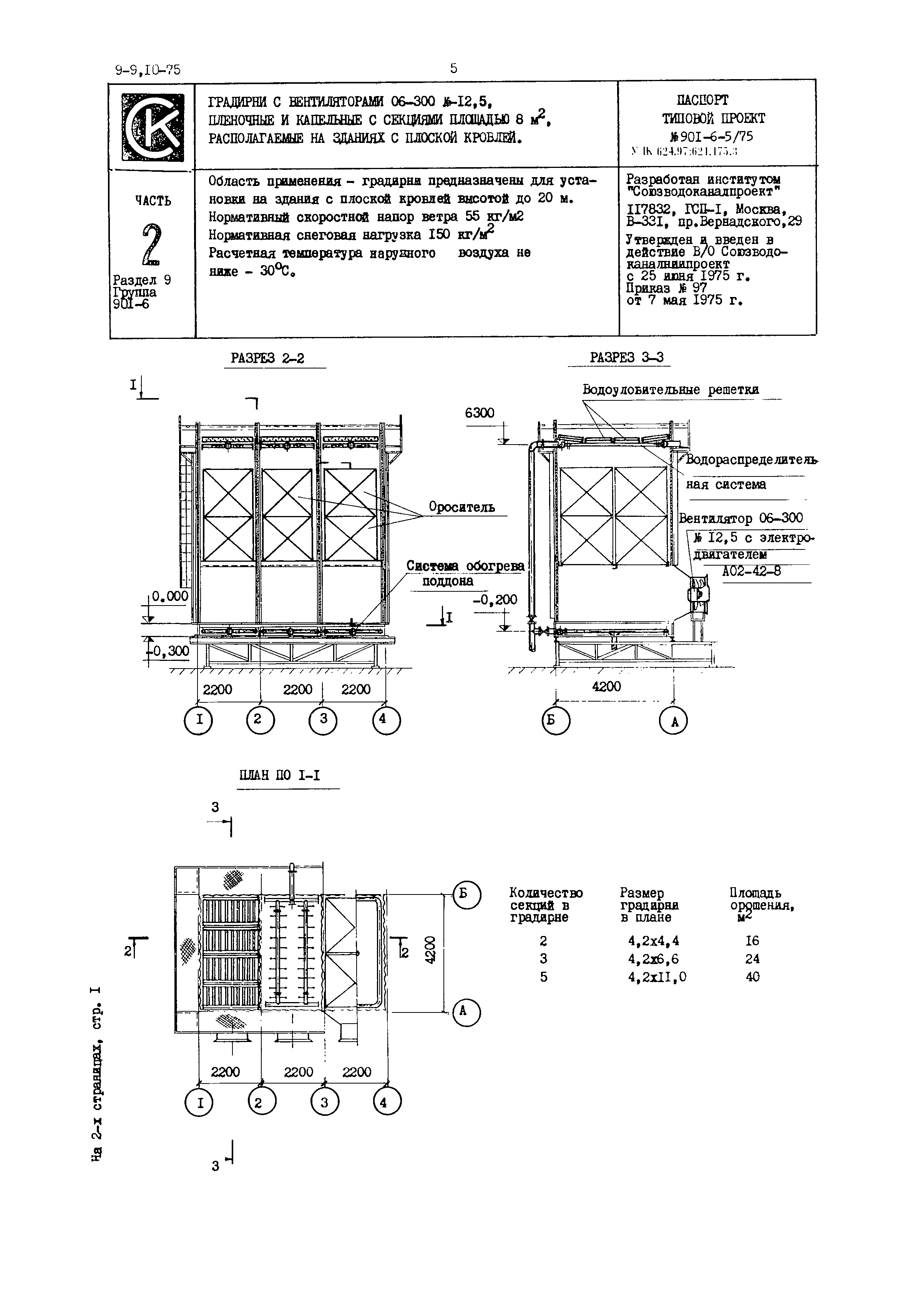 Типовой проект 901-6-5/75
