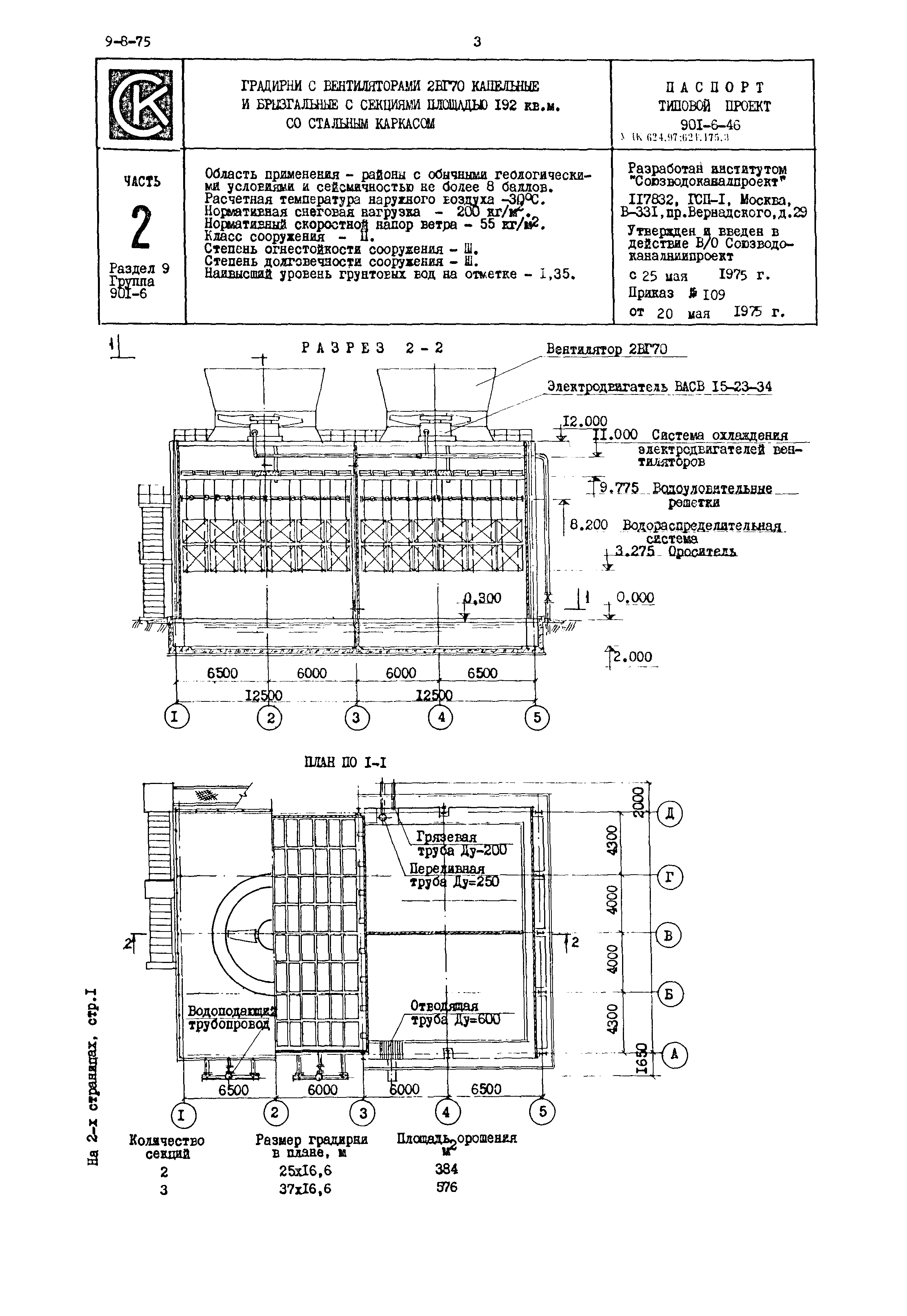 Типовой проект 901-6-46