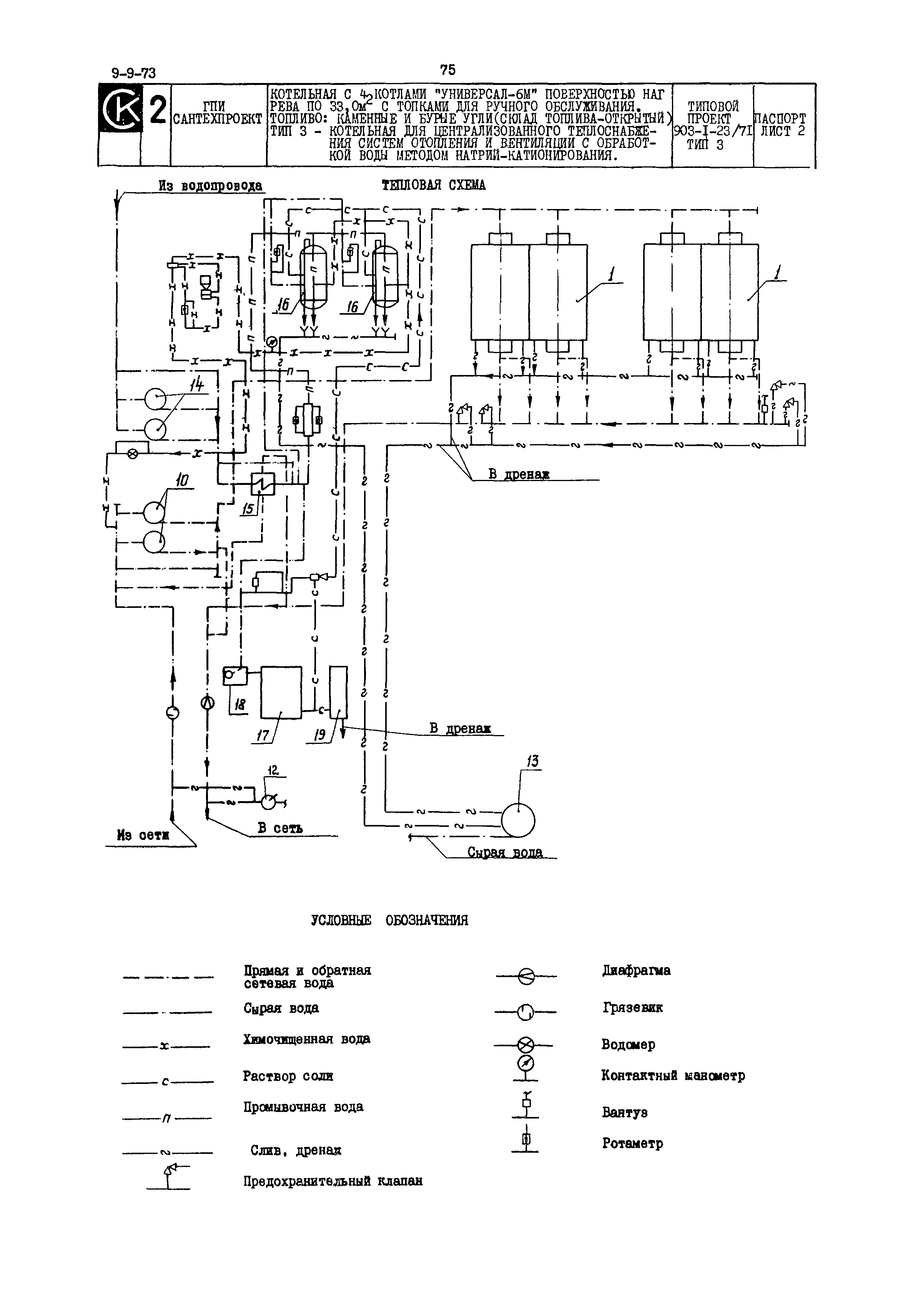 Типовой проект 903-1-23/71