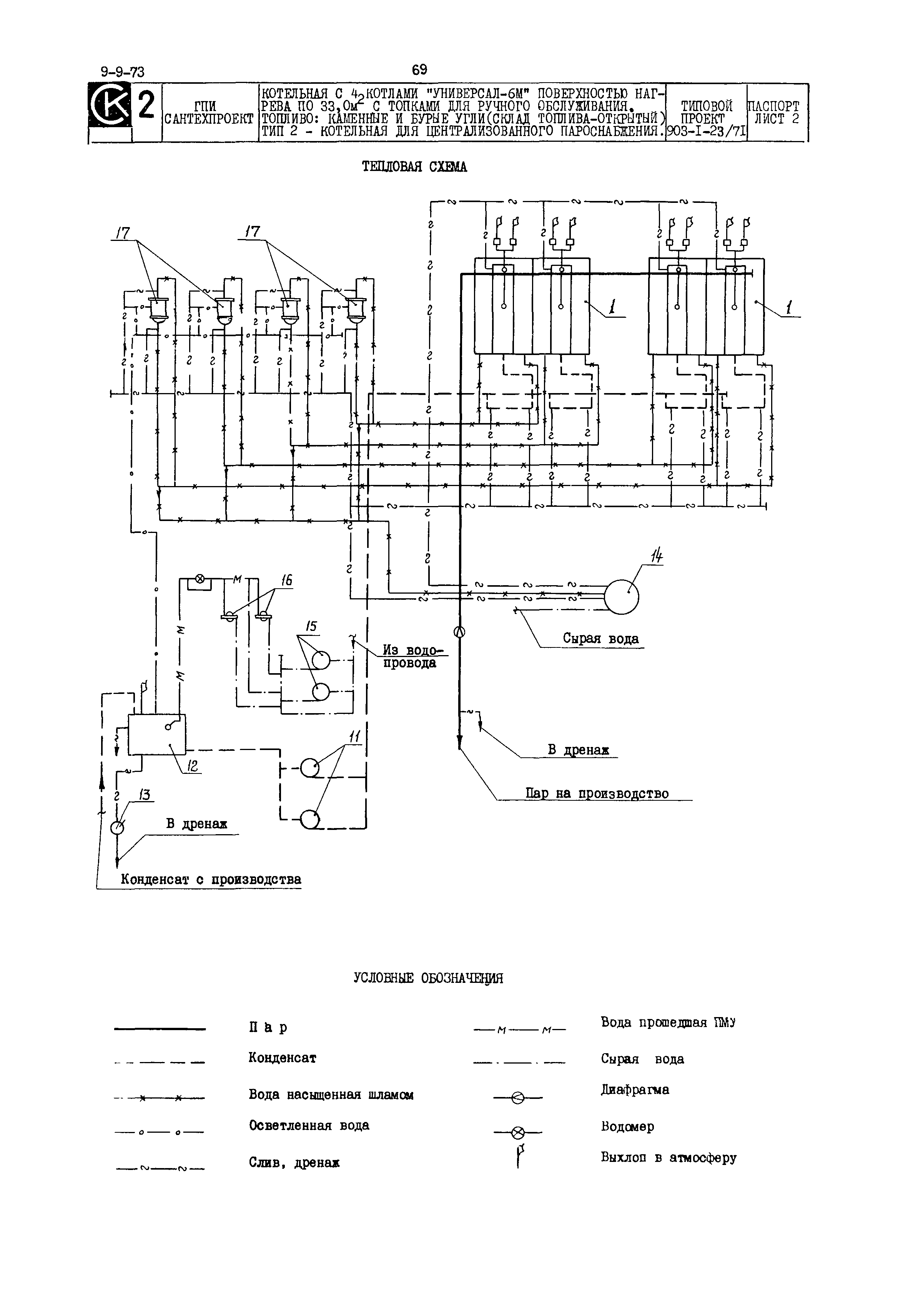 Типовой проект 903-1-23/71