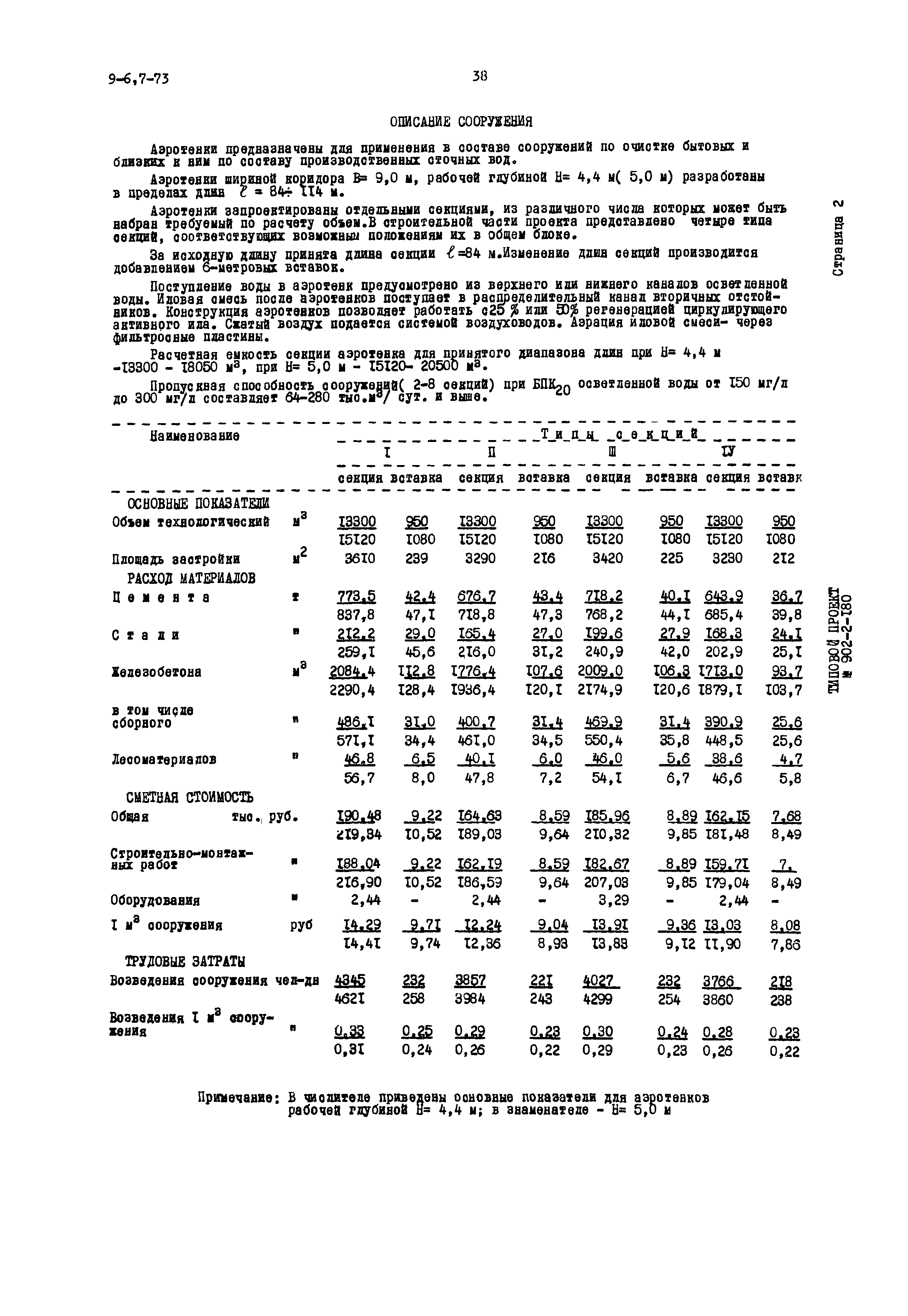 Типовой проект 902-2-180