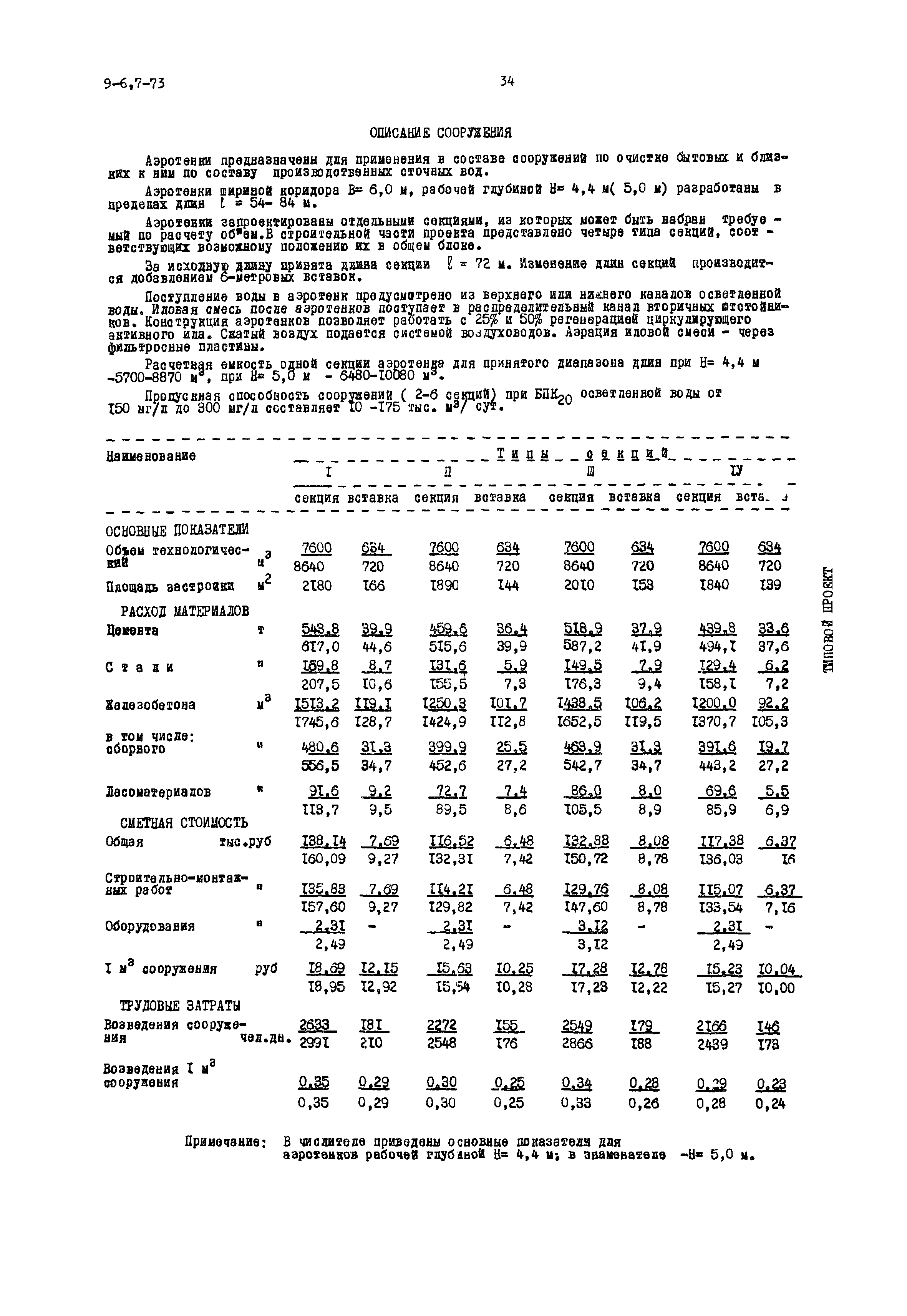 Типовой проект 902-2-179