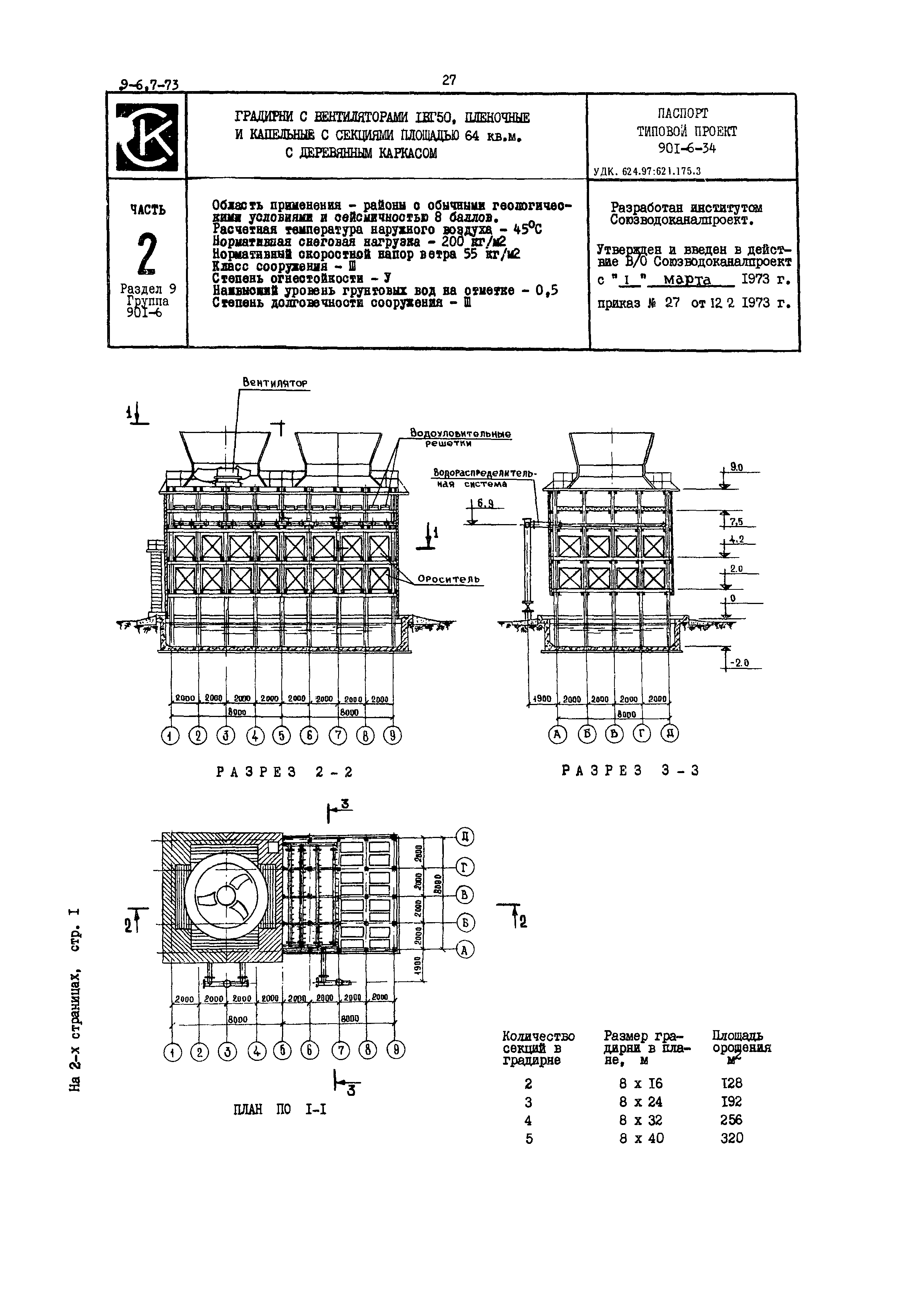 Типовой проект 901-6-34