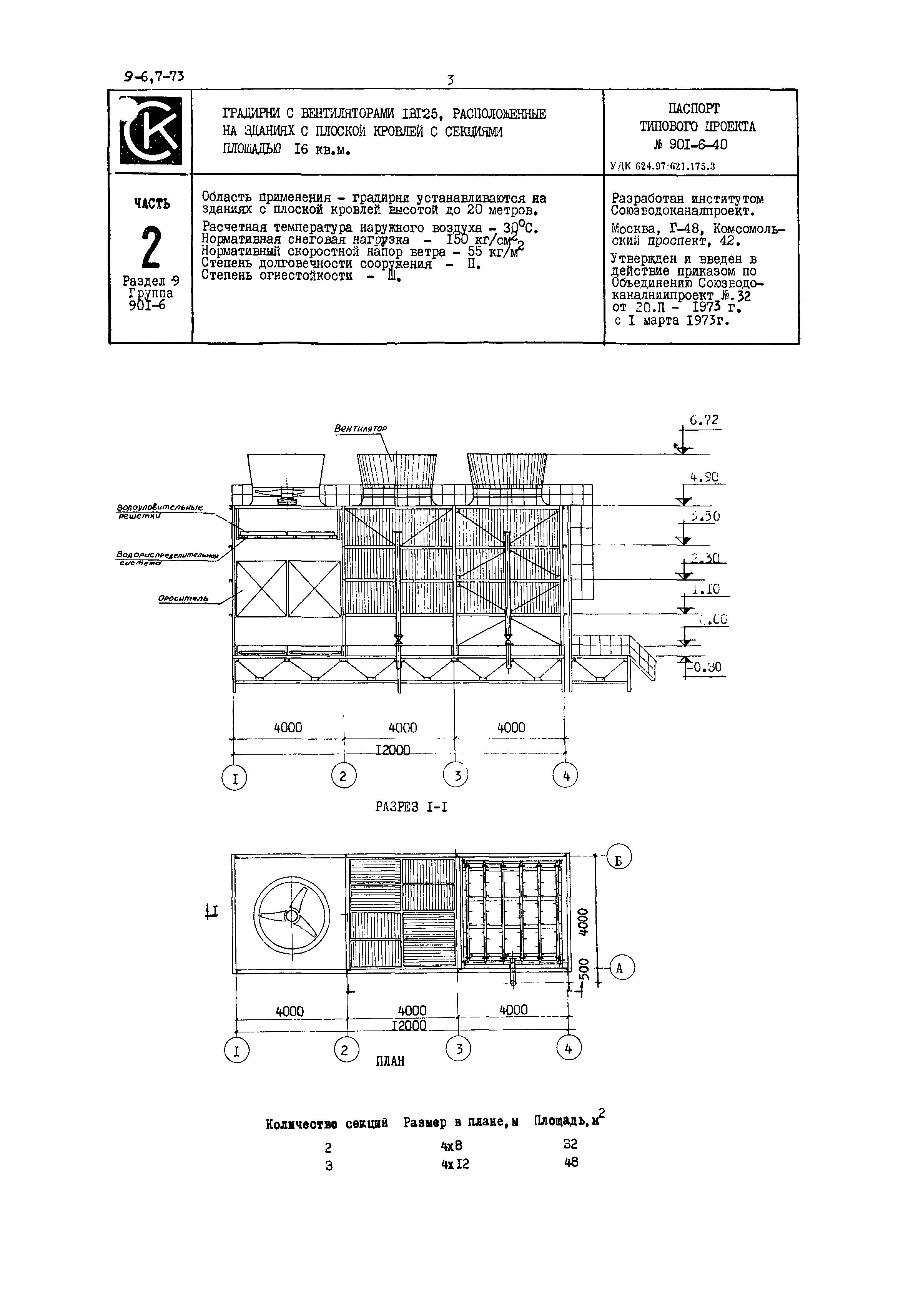 Типовой проект 901-6-40