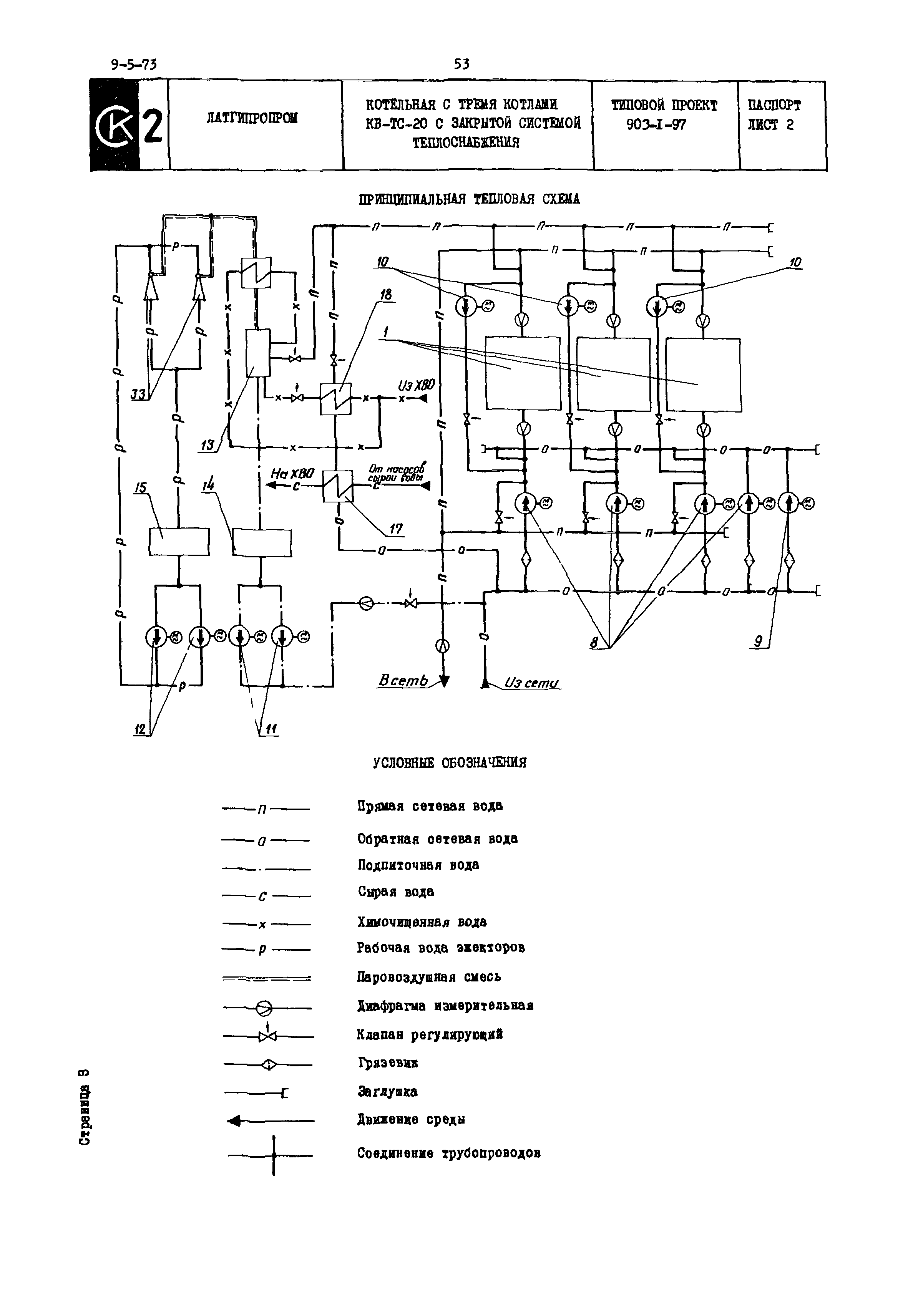 Типовой проект 903-1-97