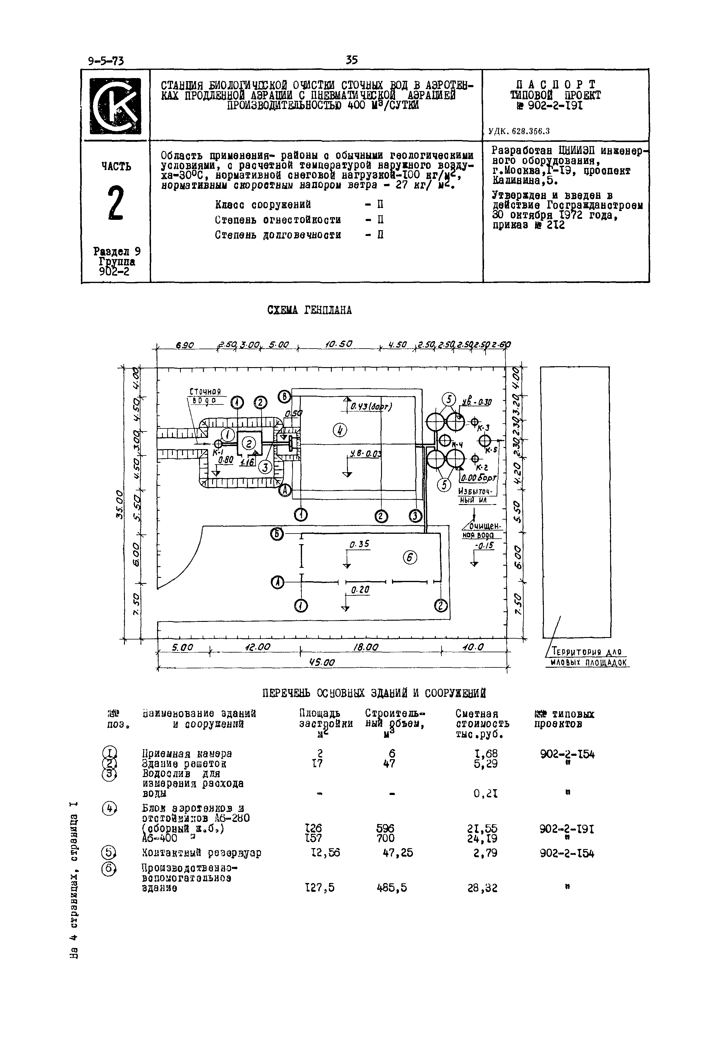 Типовой проект 902-2-191