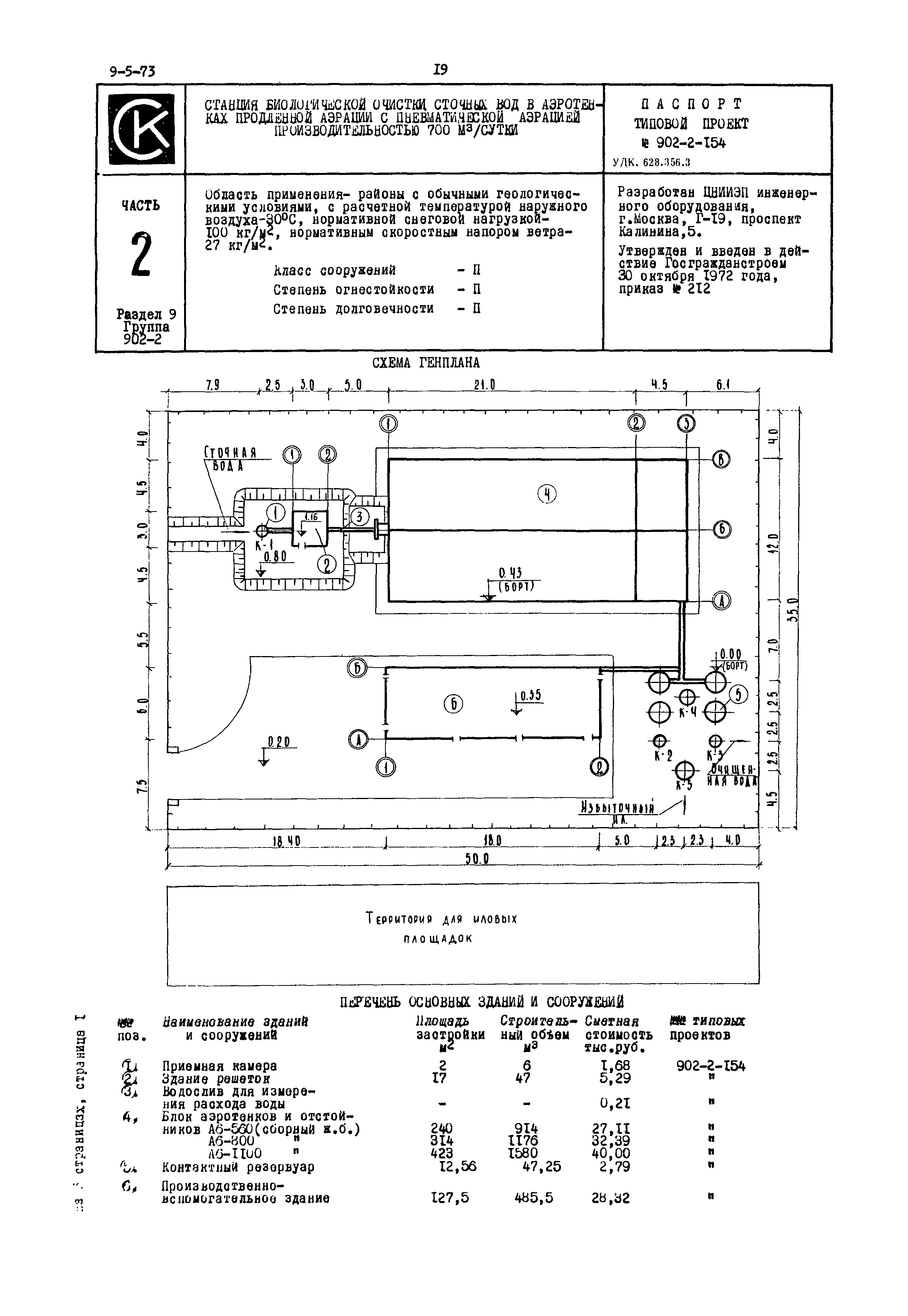 Типовой проект 902-2-154