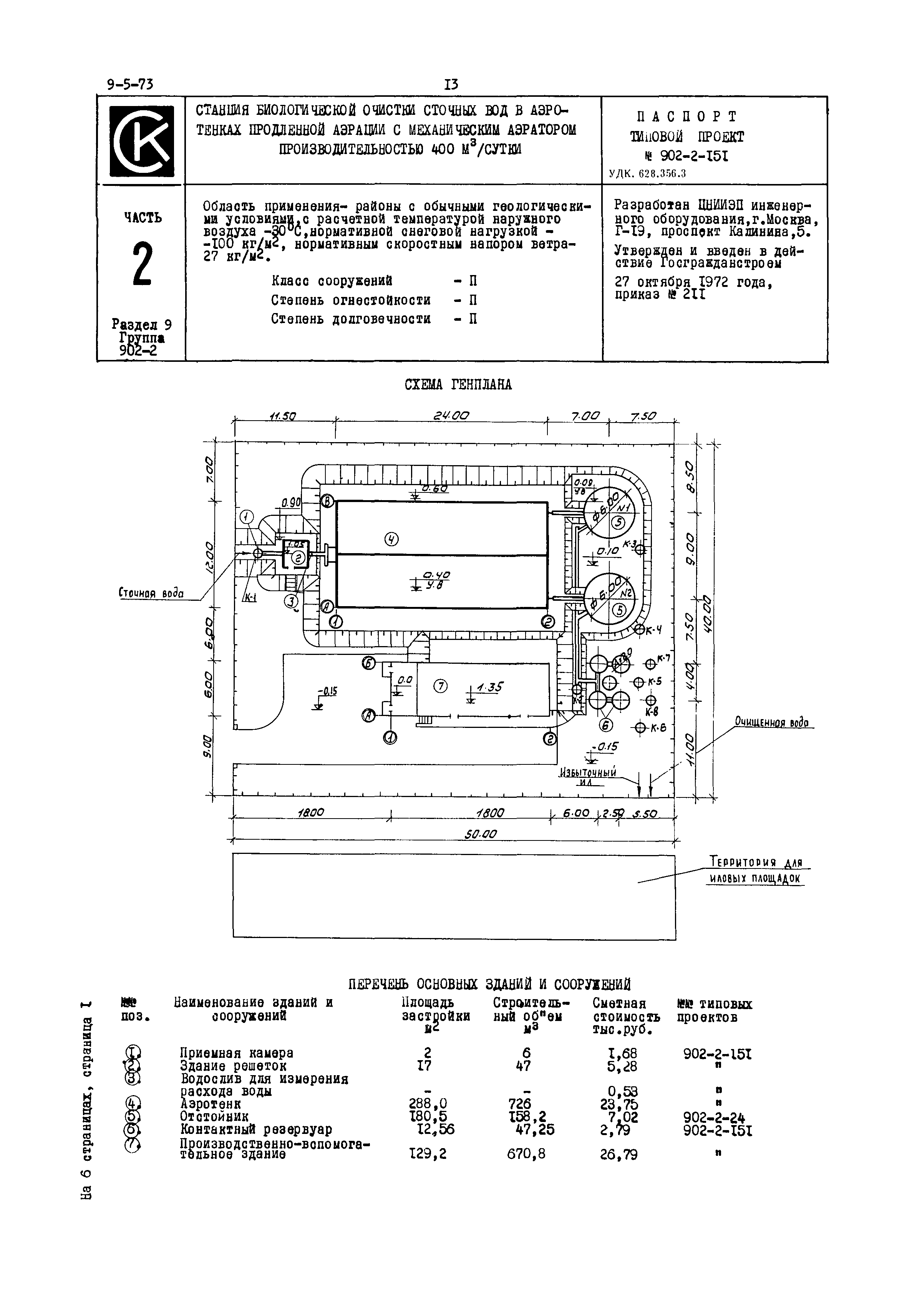 Типовой проект 902-2-151