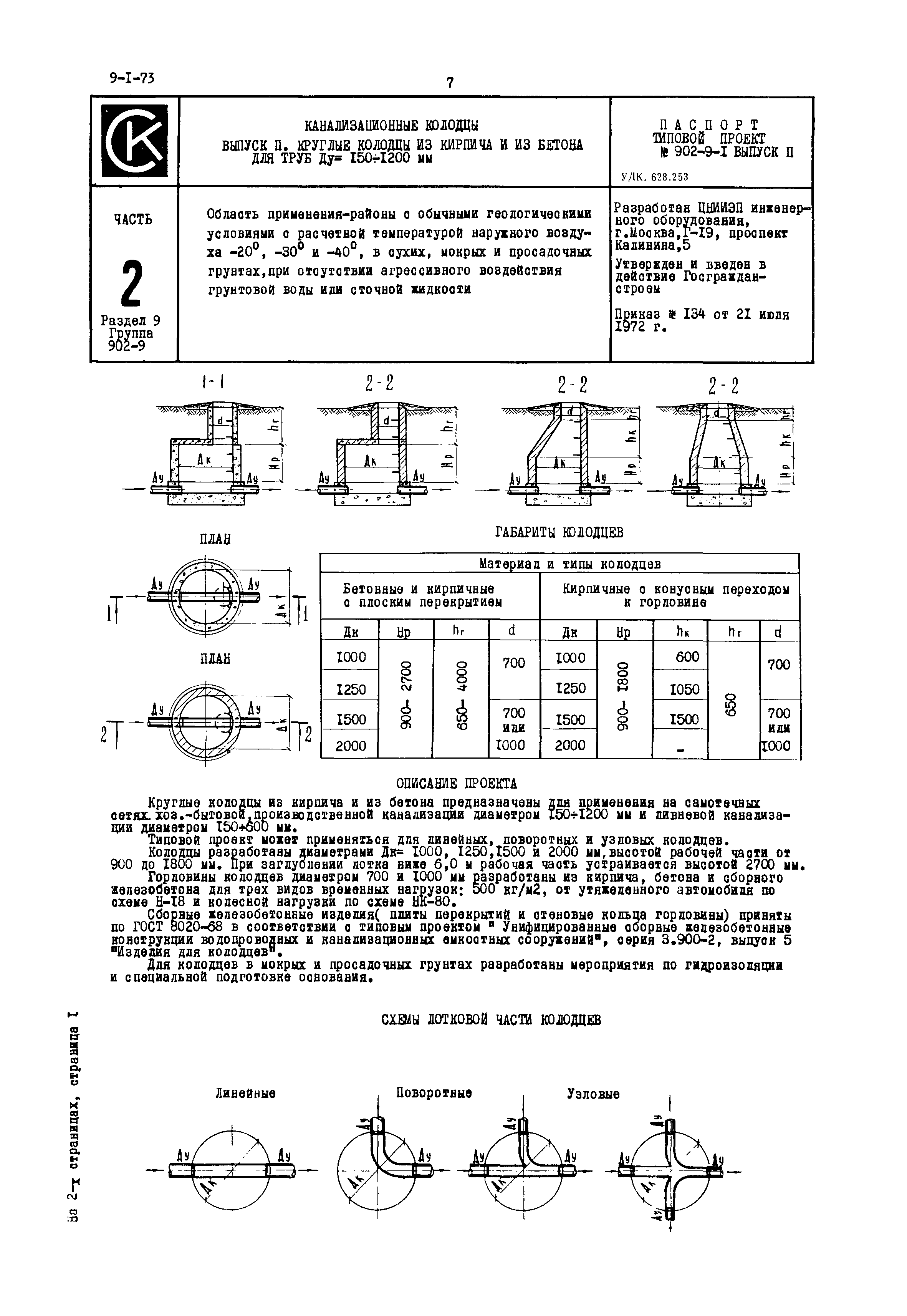 Типовой проект 902-2-172