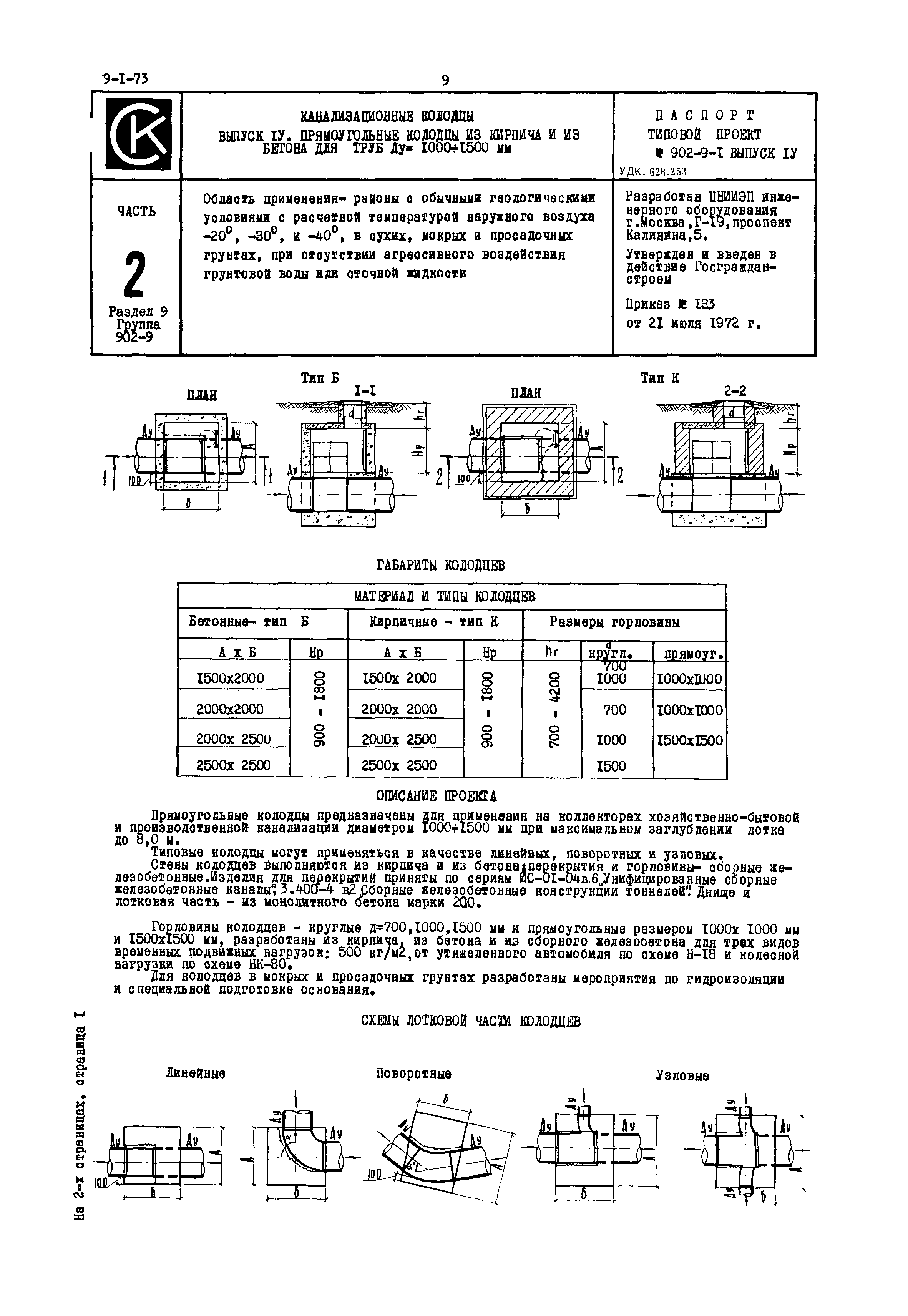 Типовой проект 902-2-172
