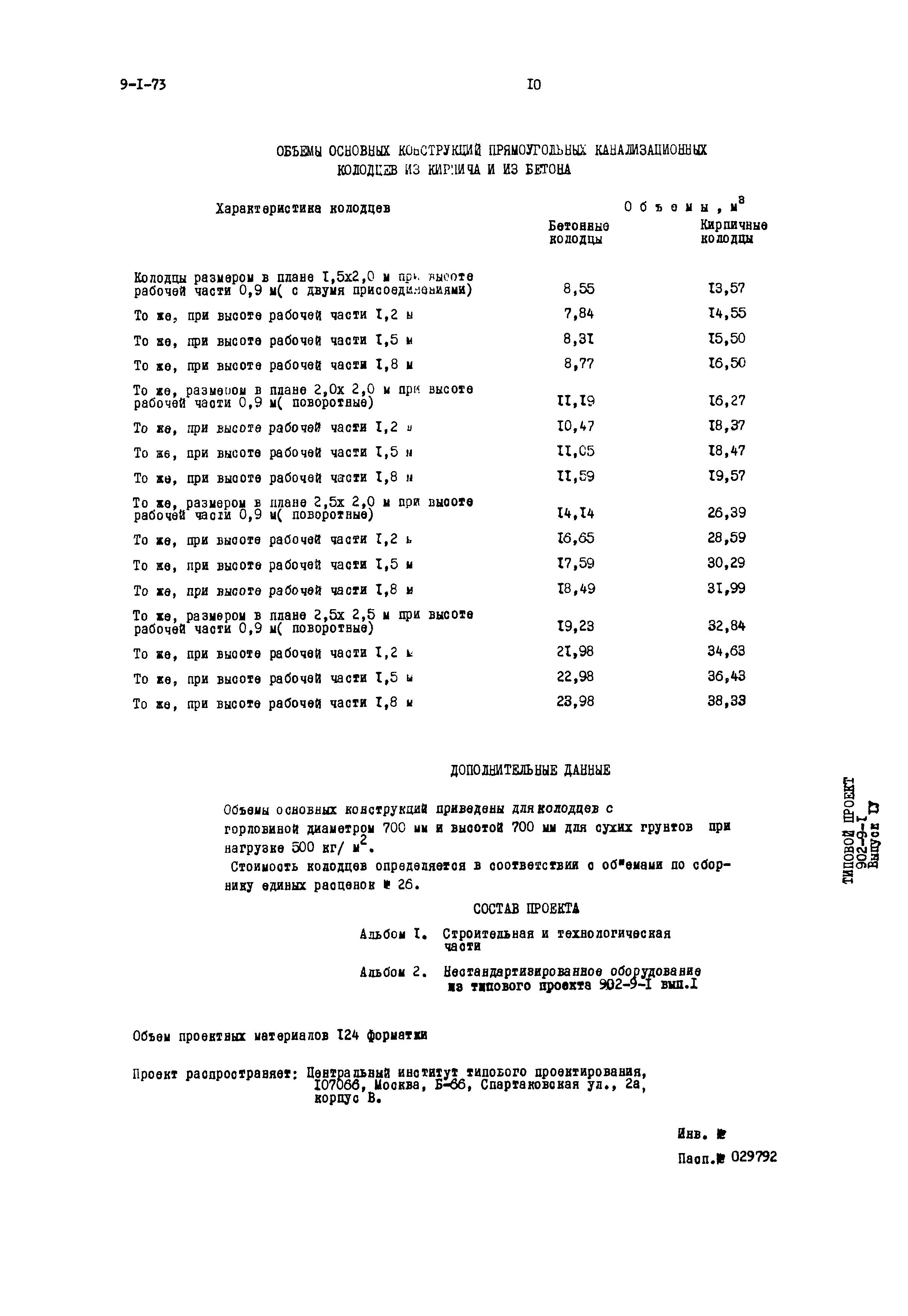 Типовой проект 902-2-172