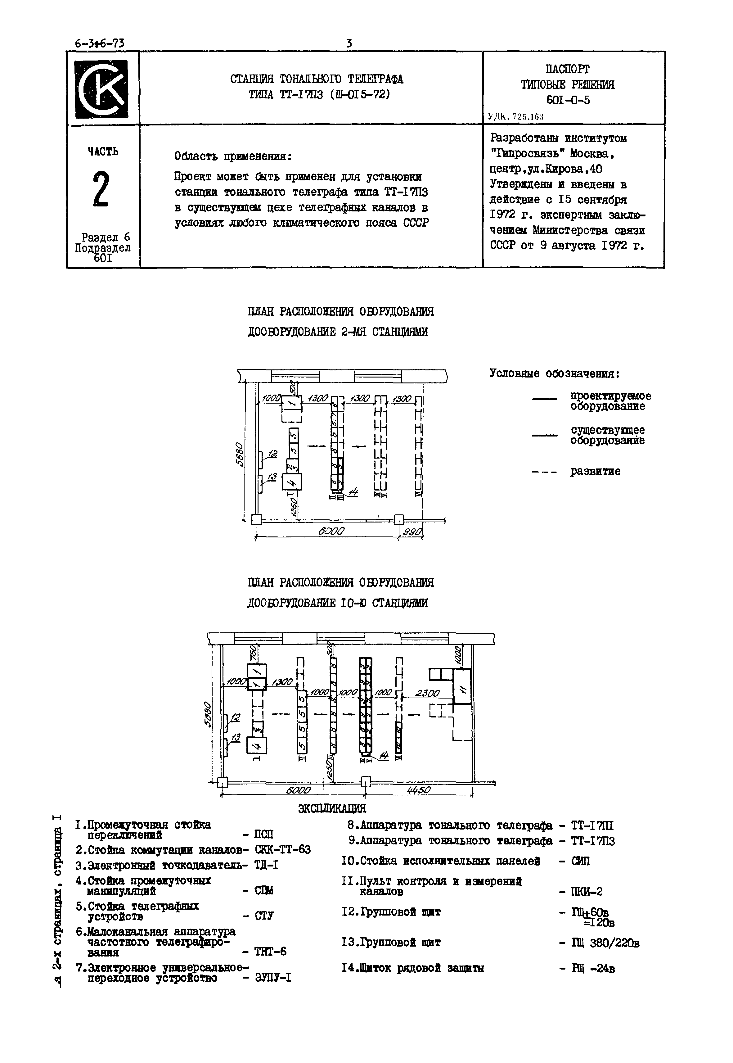 Типовые проектные решения 601-0-5