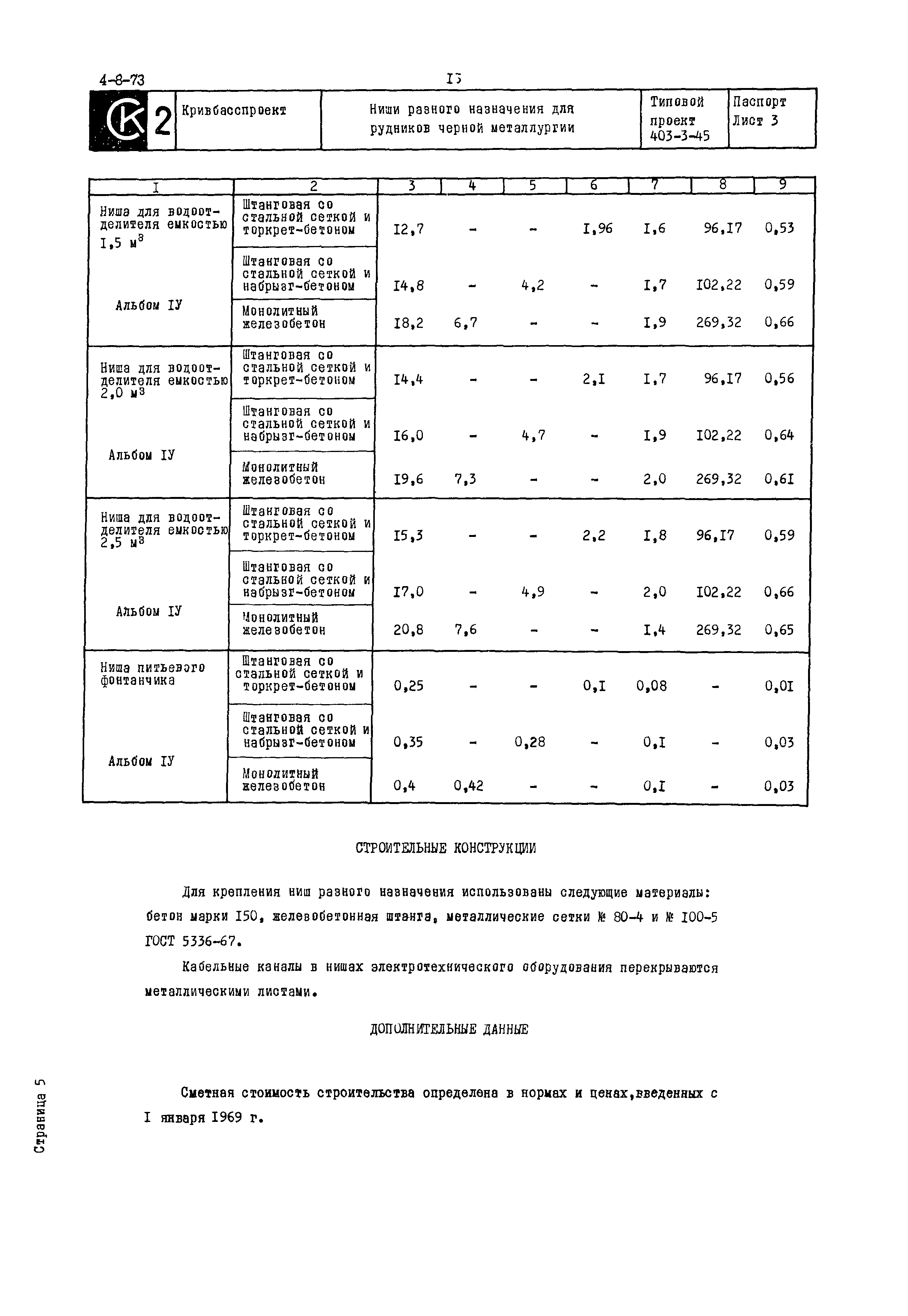 Типовой проект 403-3-45