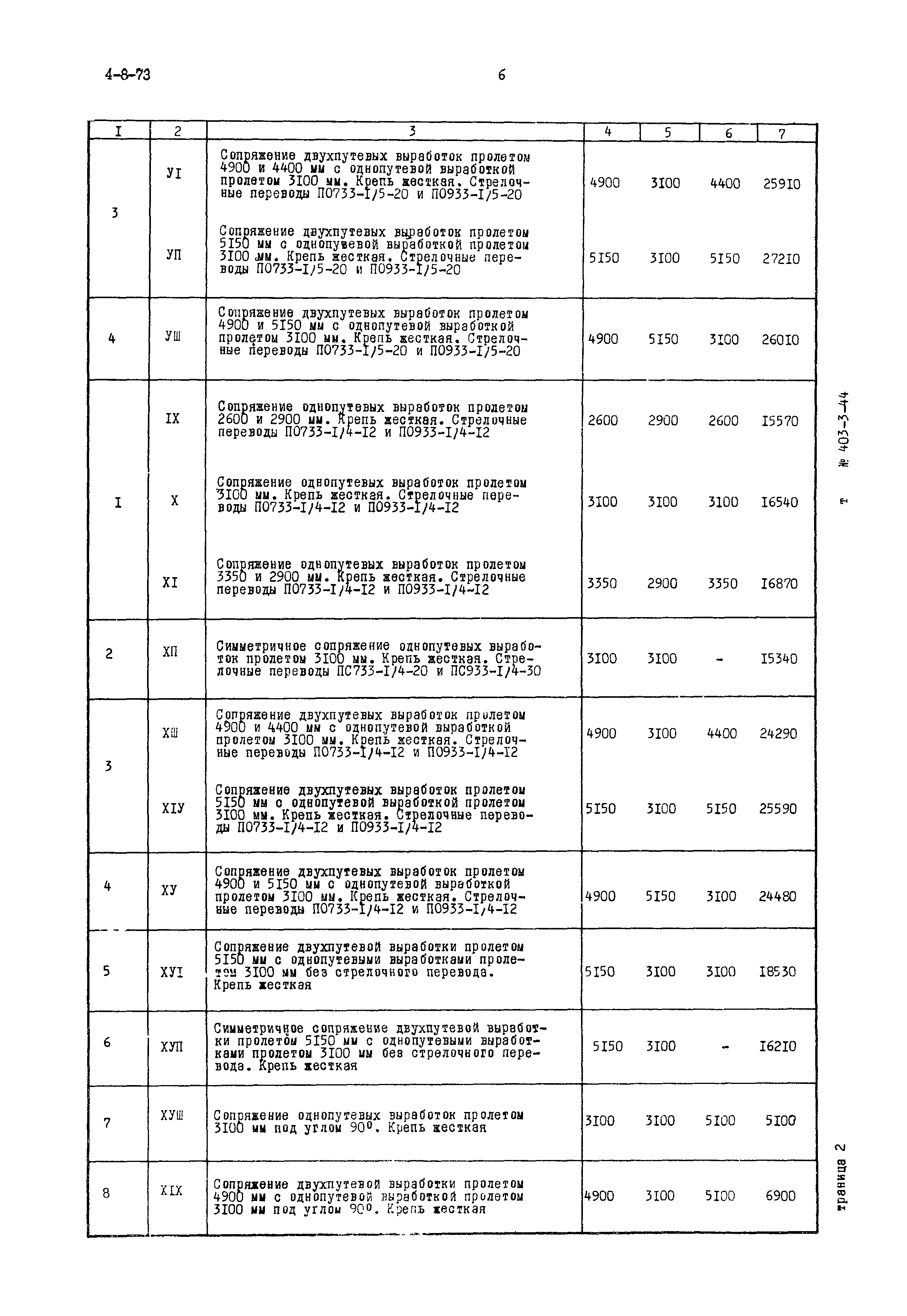 Типовой проект 403-3-44