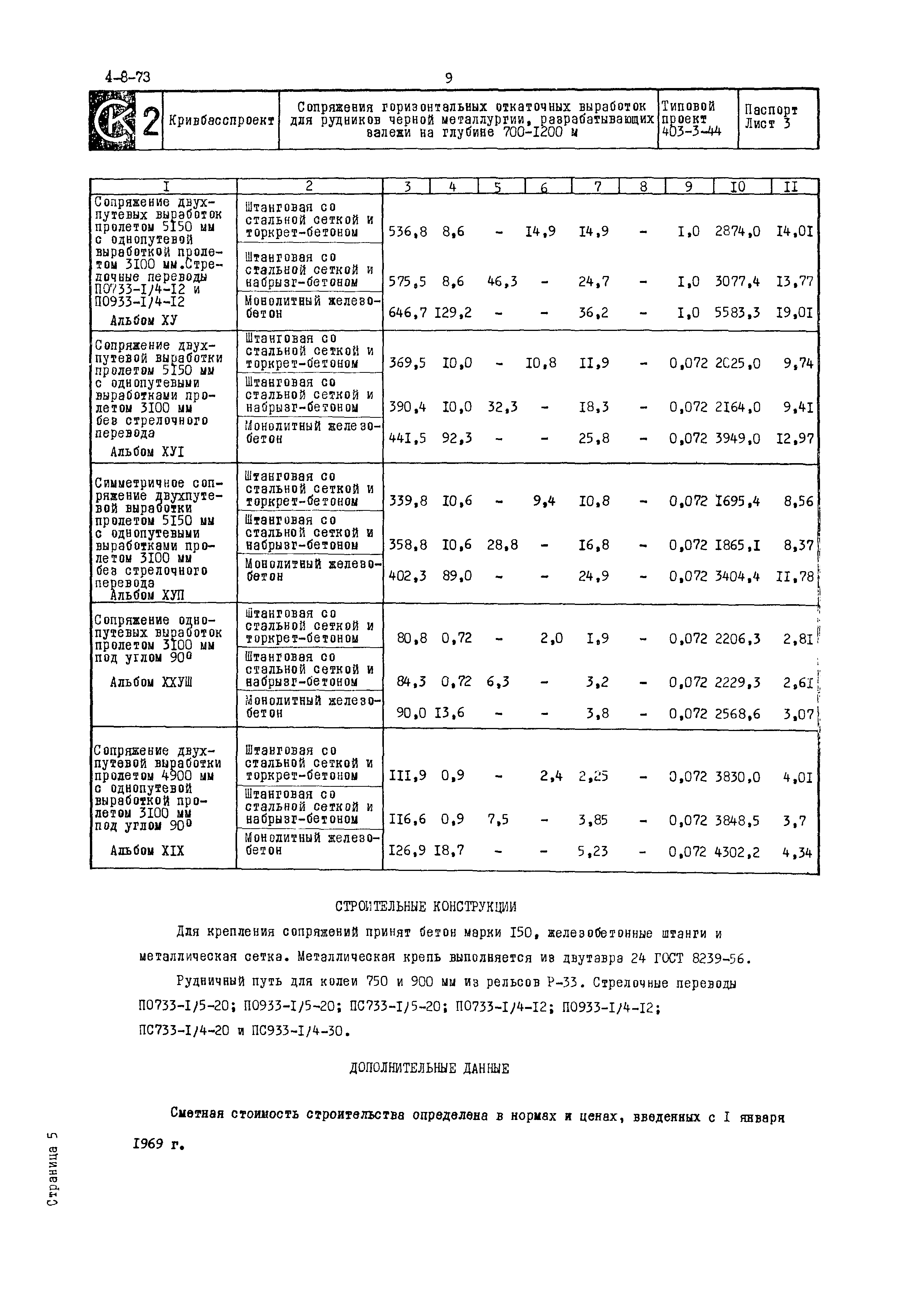 Типовой проект 403-3-44