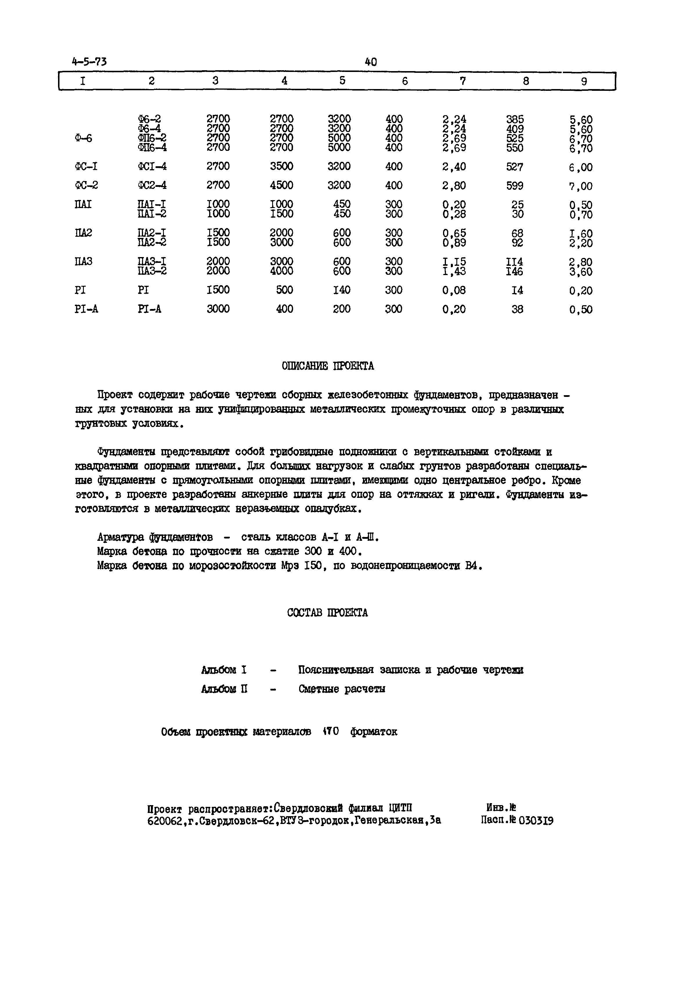 Типовой проект 407-4-36