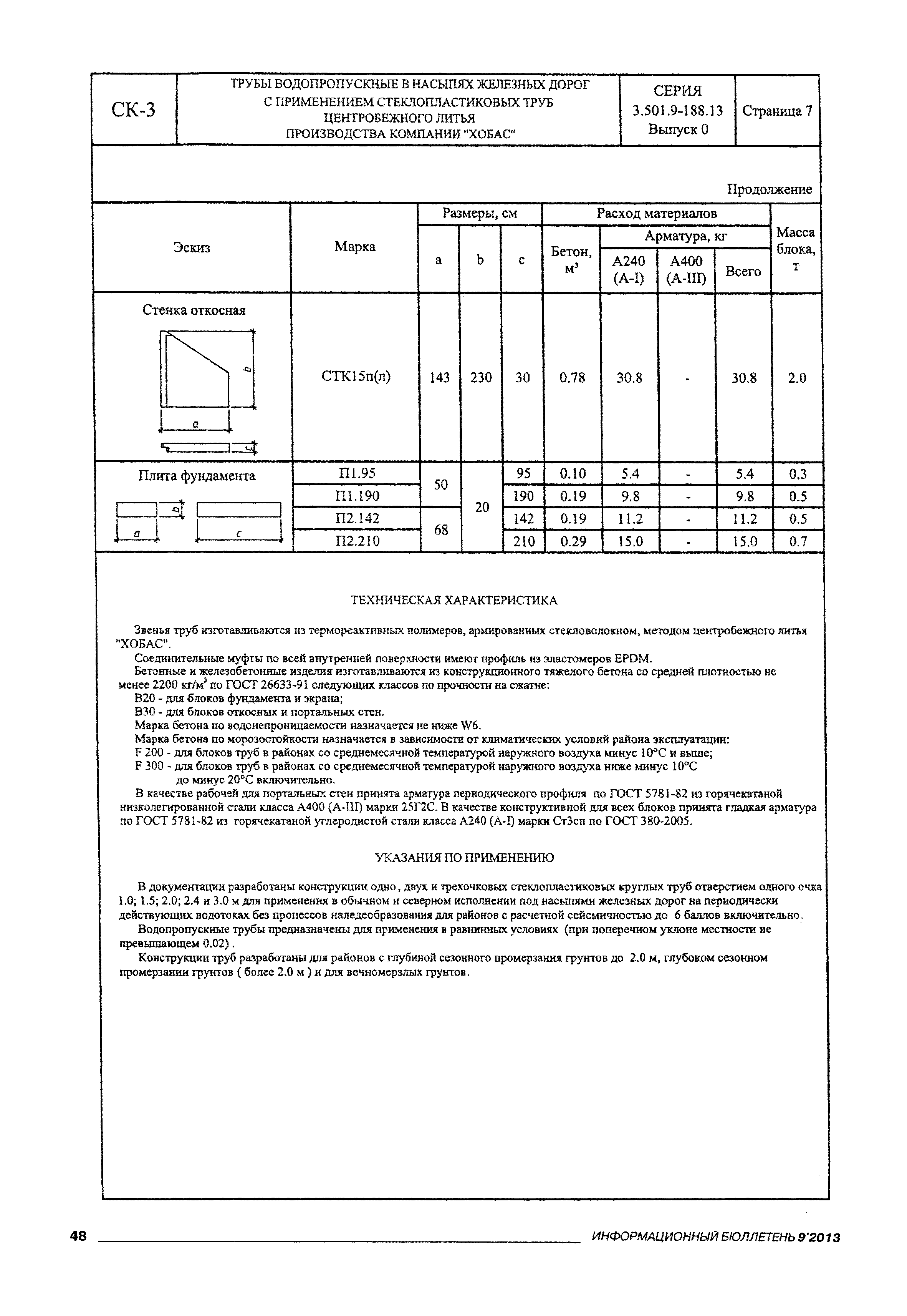 Серия 3.501.9-188.13