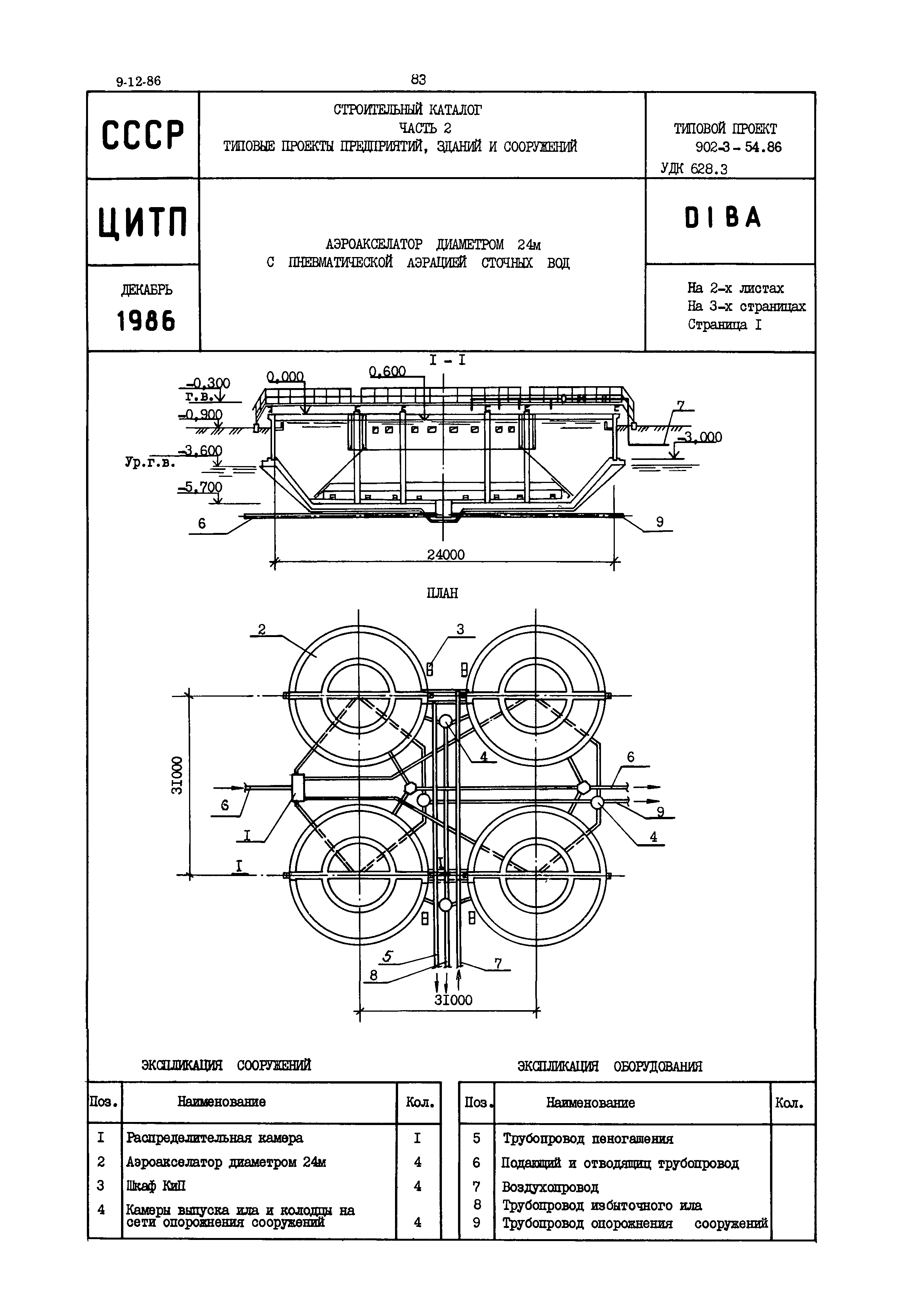 Типовой проект 902-3-54.86