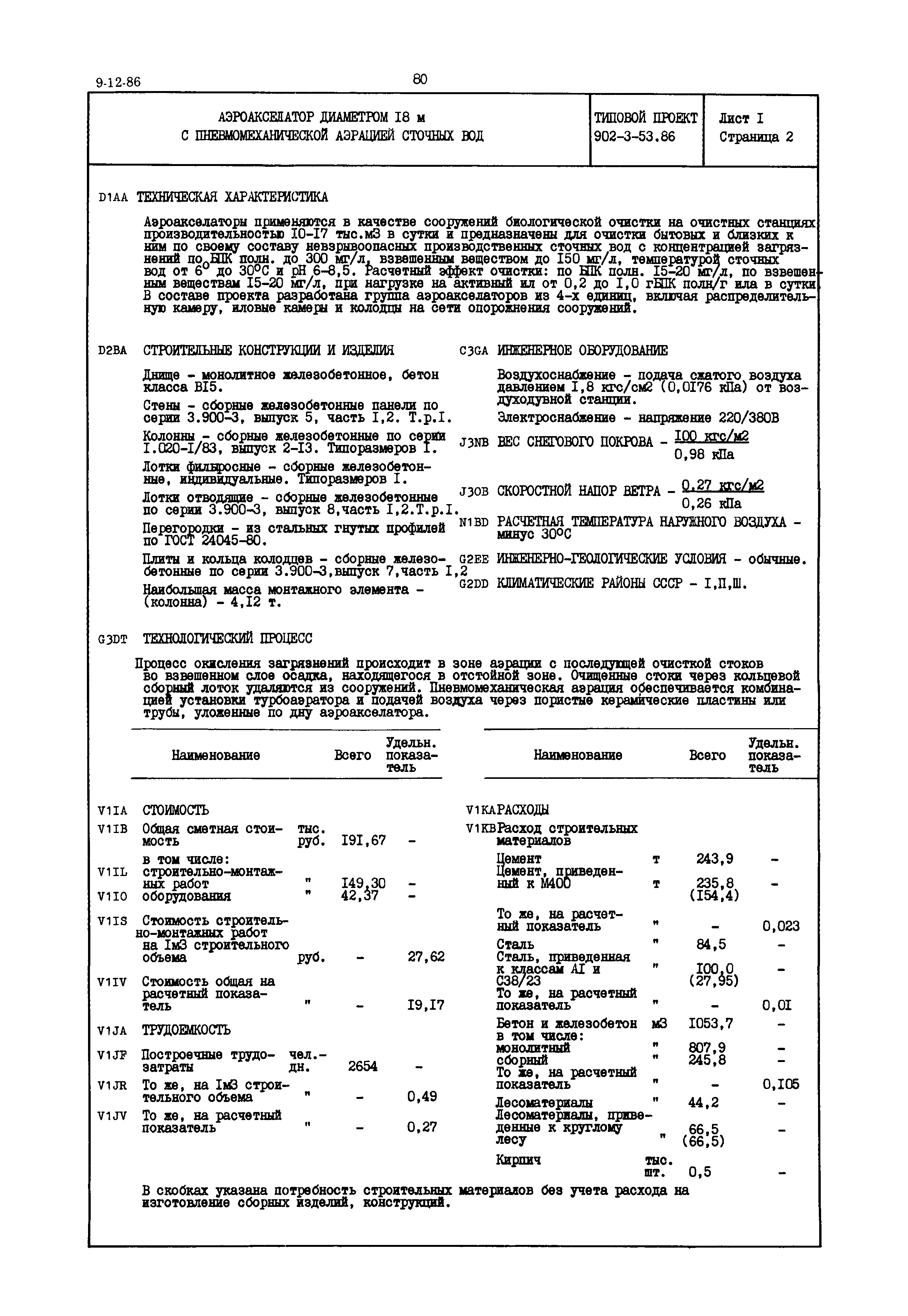 Типовой проект 902-3-53.86
