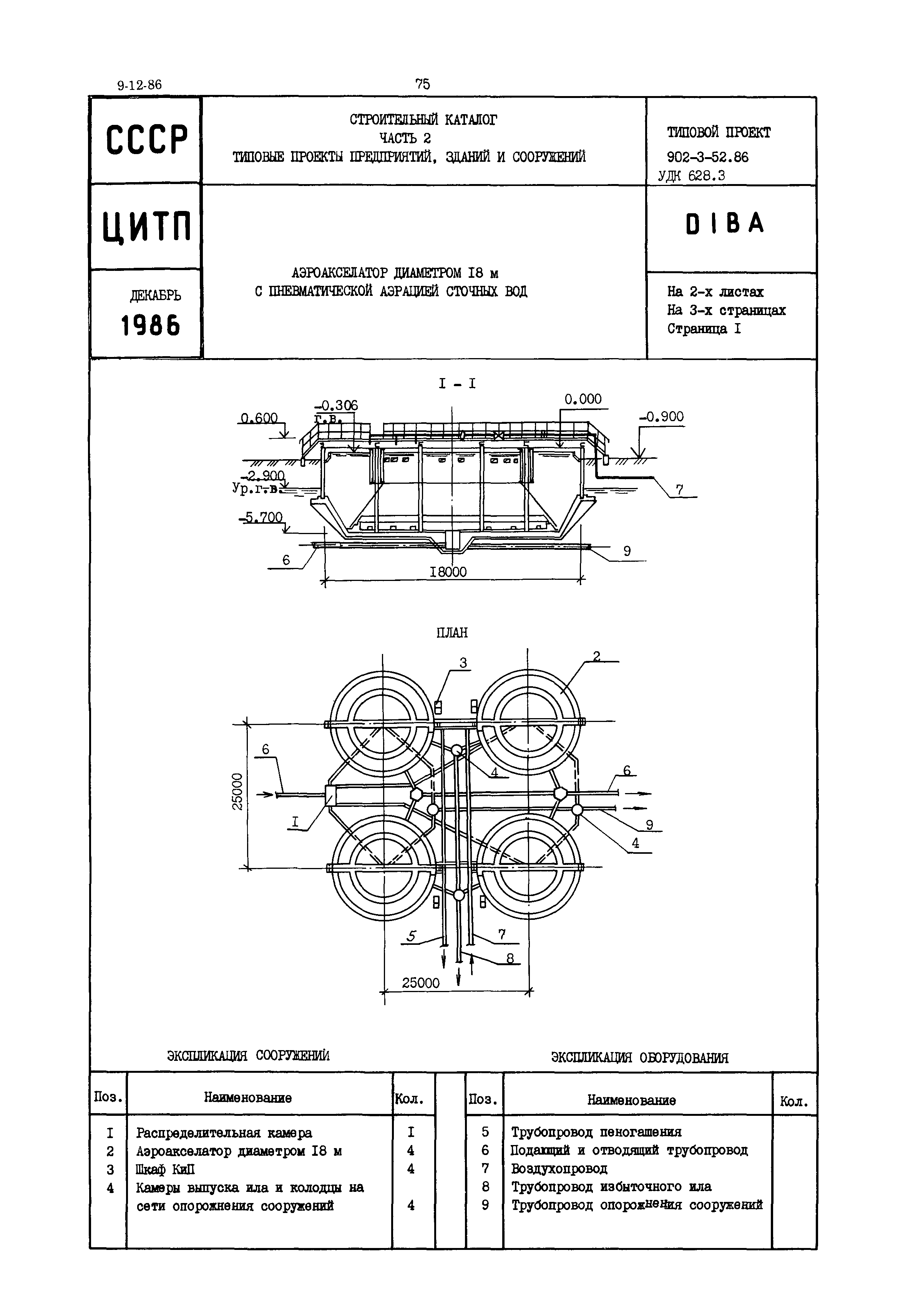 Типовой проект 902-3-52.86