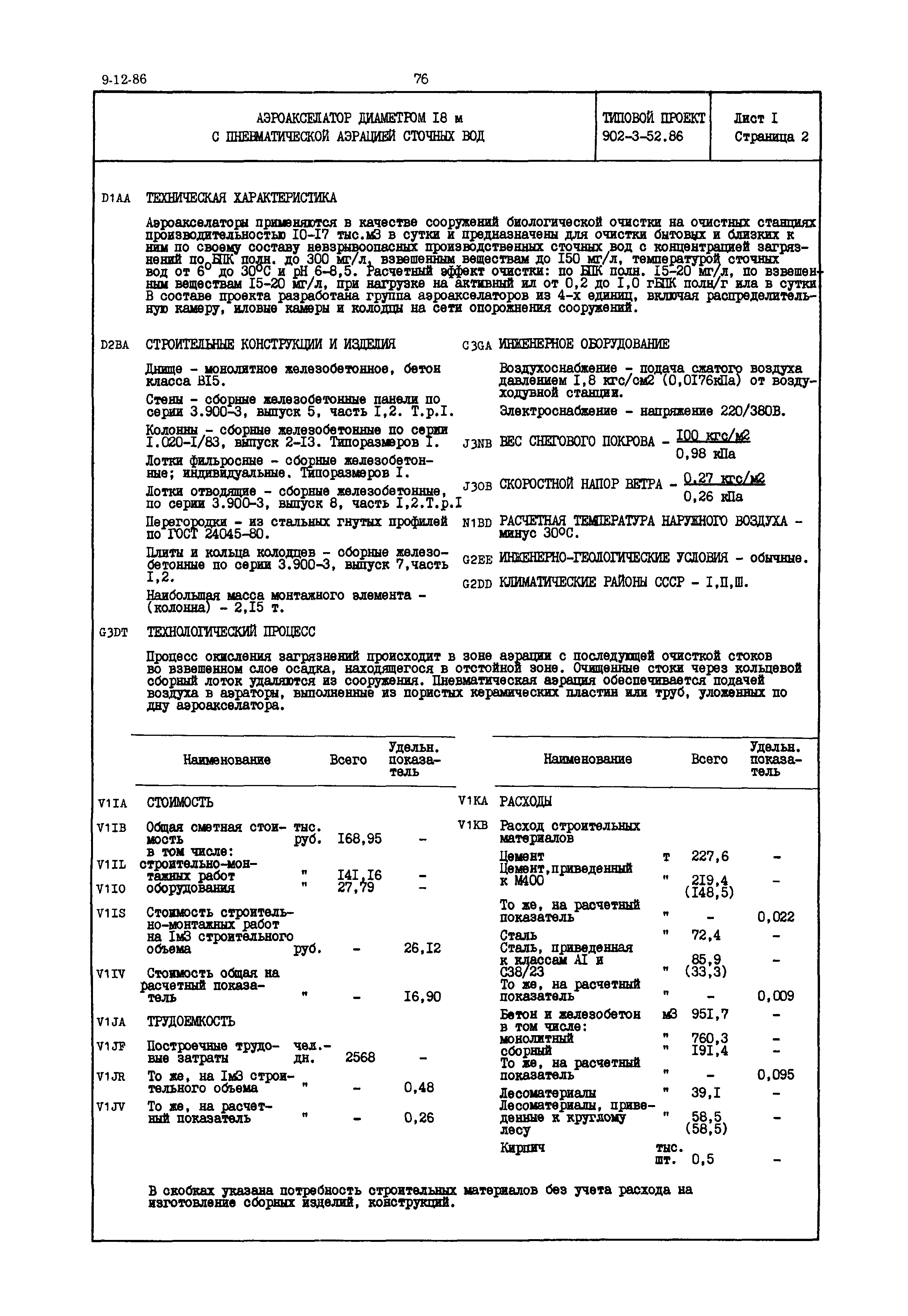 Типовой проект 902-3-52.86