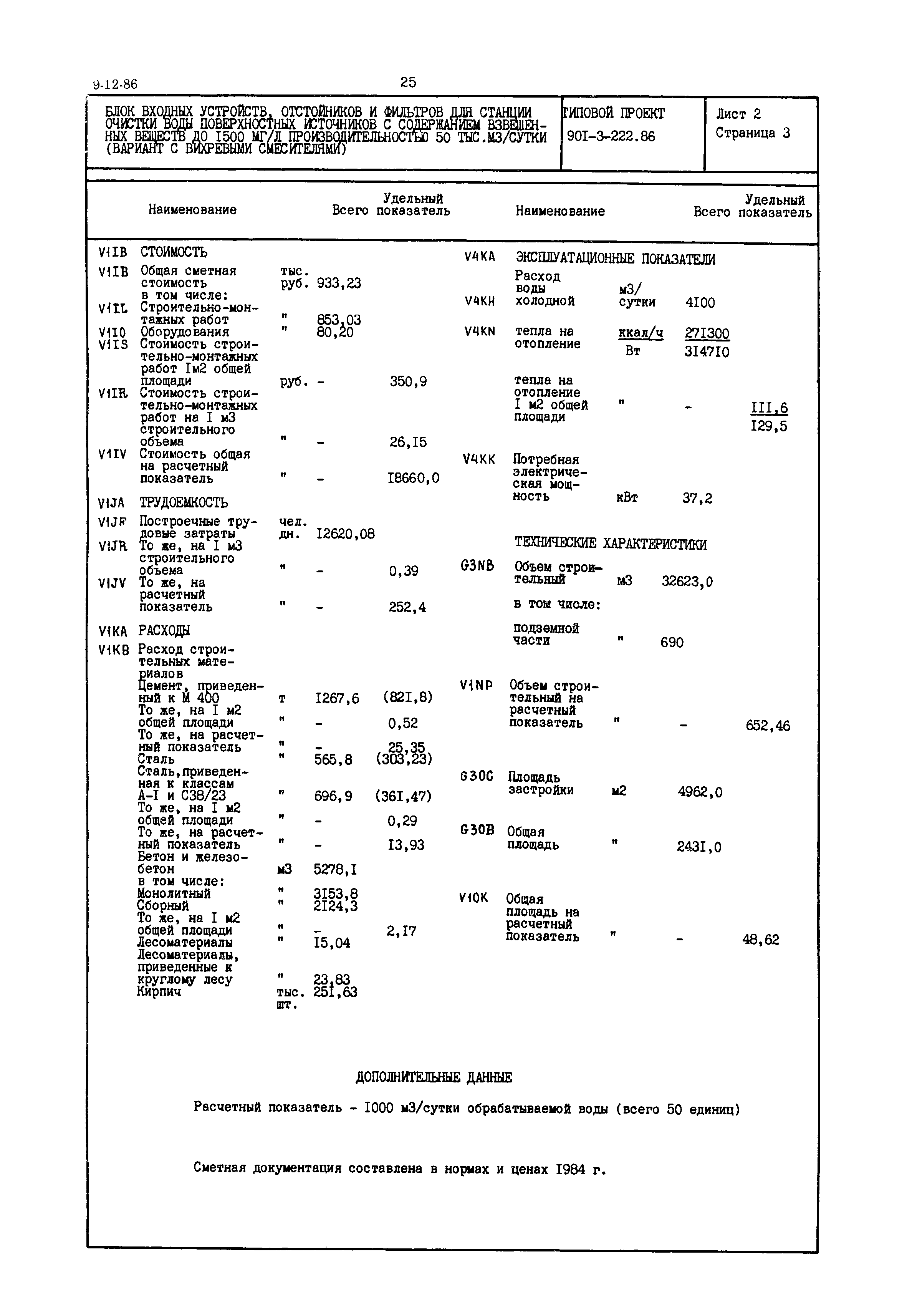 Типовой проект 901-3-222.86