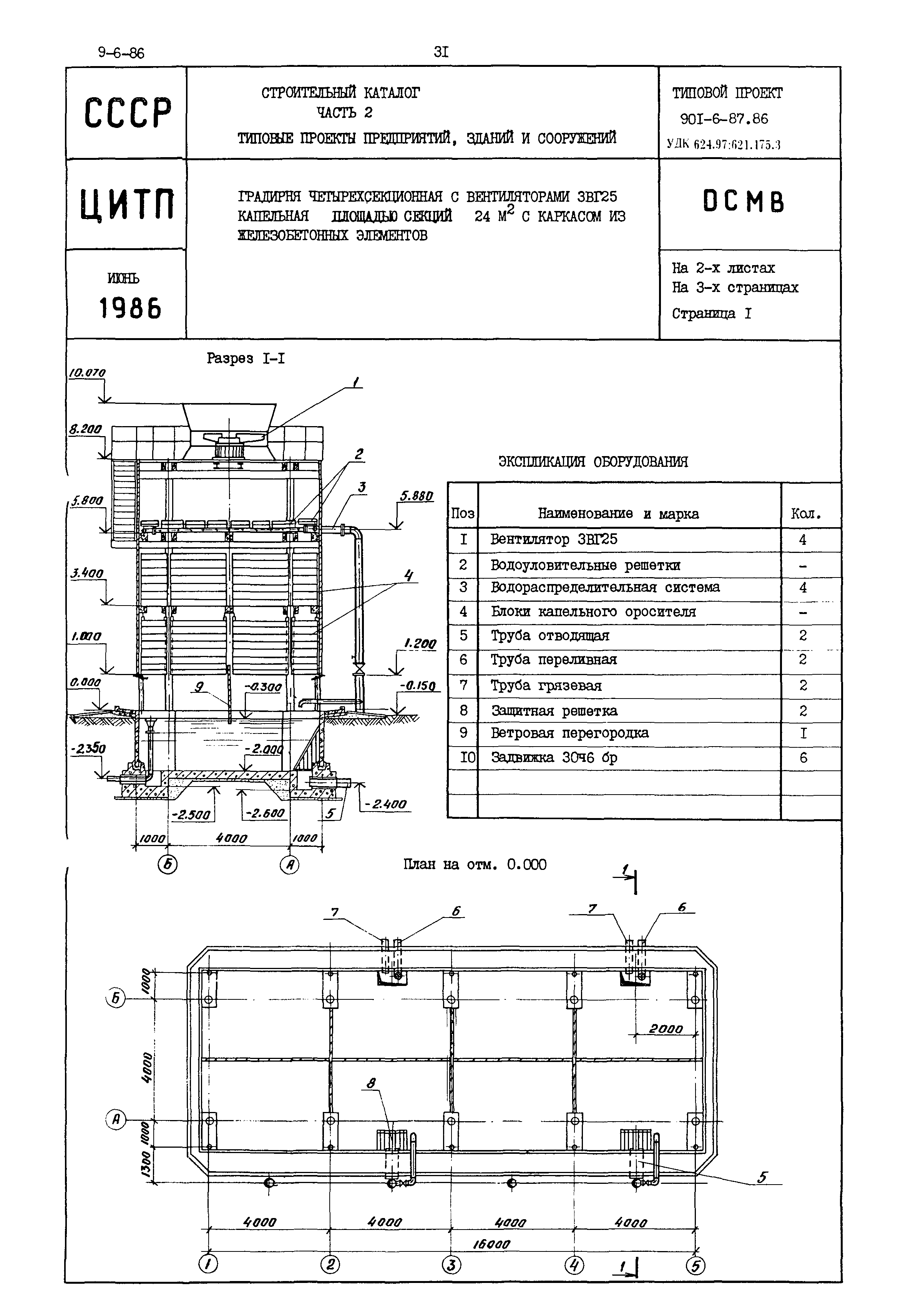 Типовой проект 901-6-87.86
