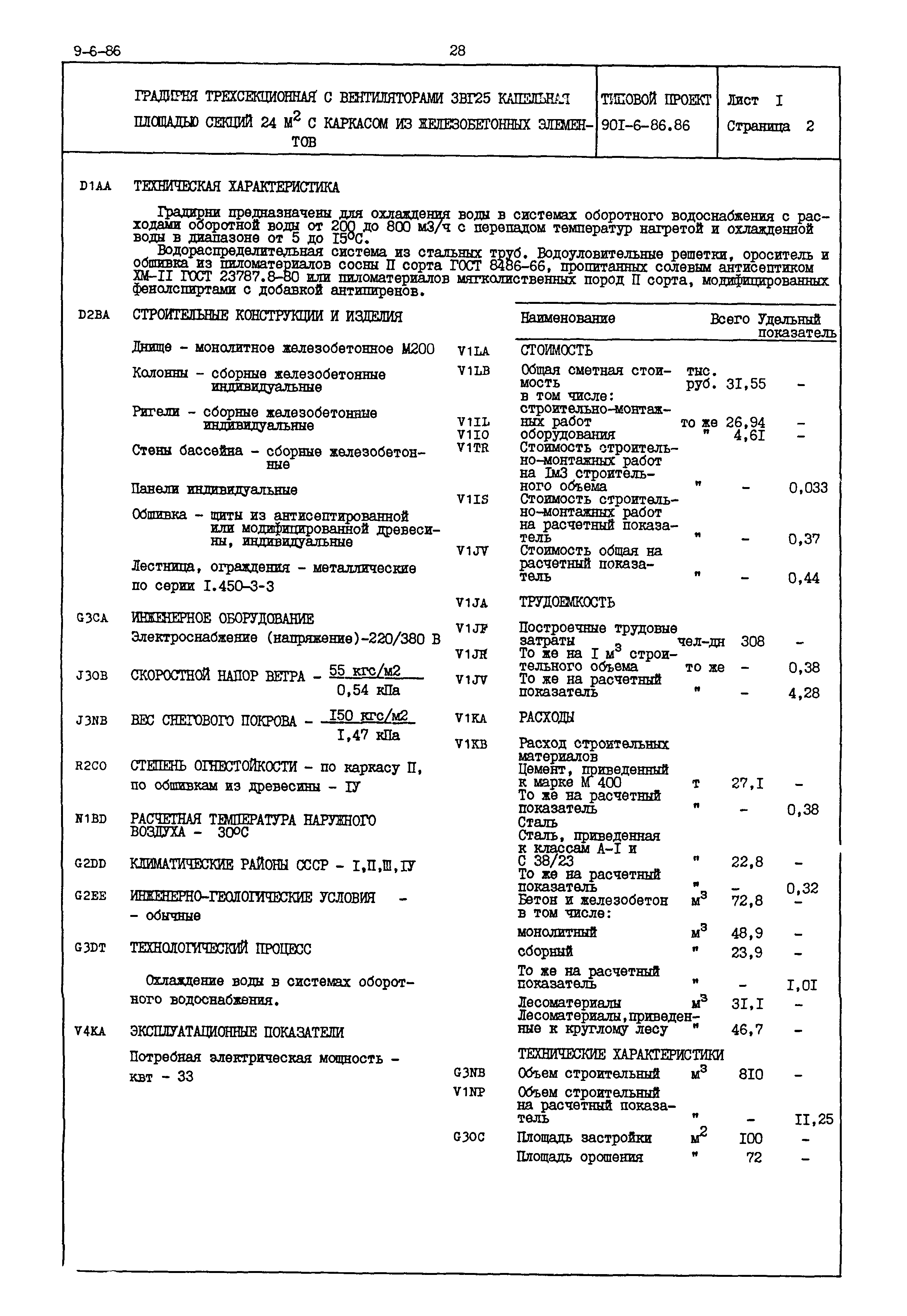 Типовой проект 901-6-86.86