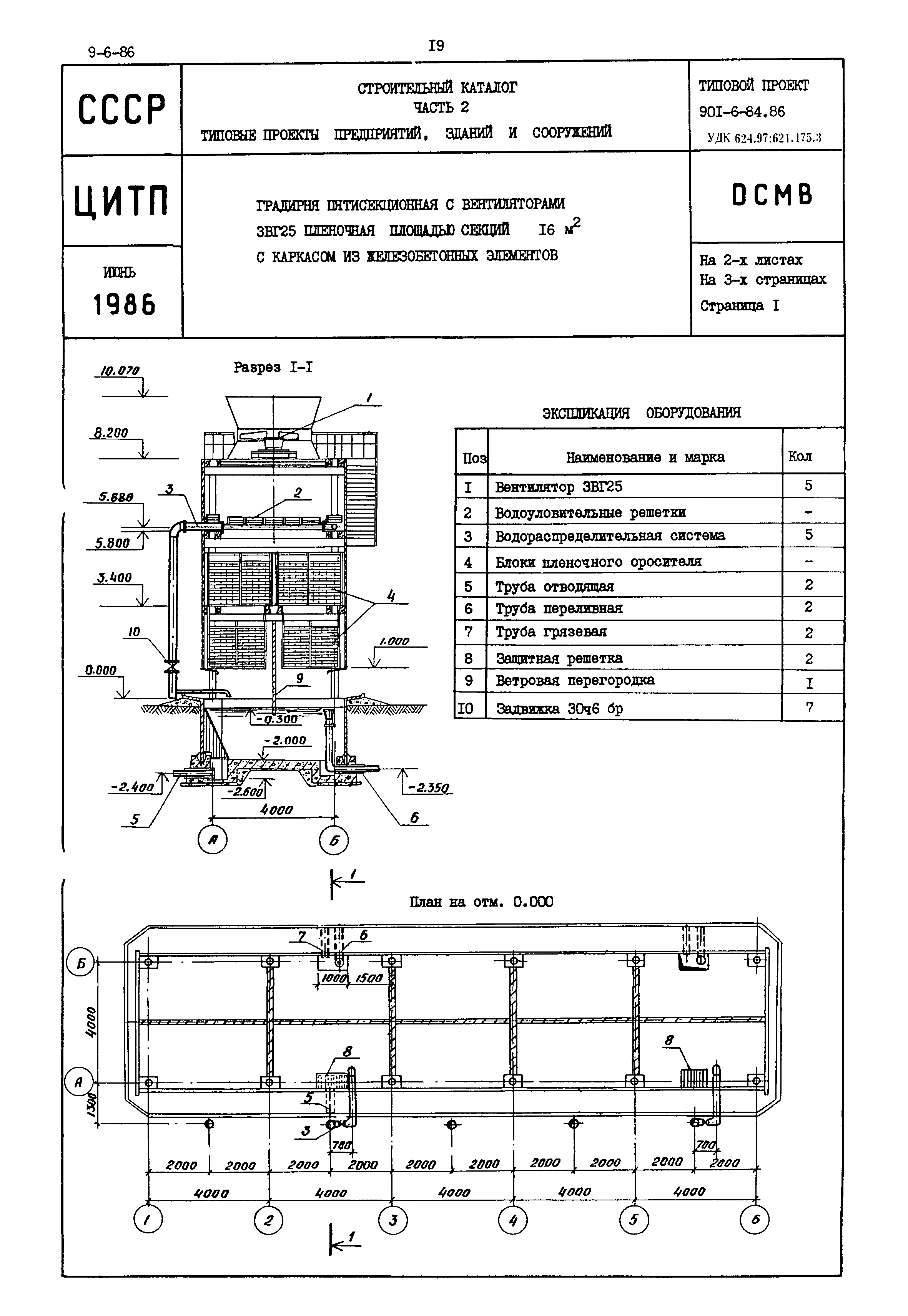 Типовой проект 901-6-84.86