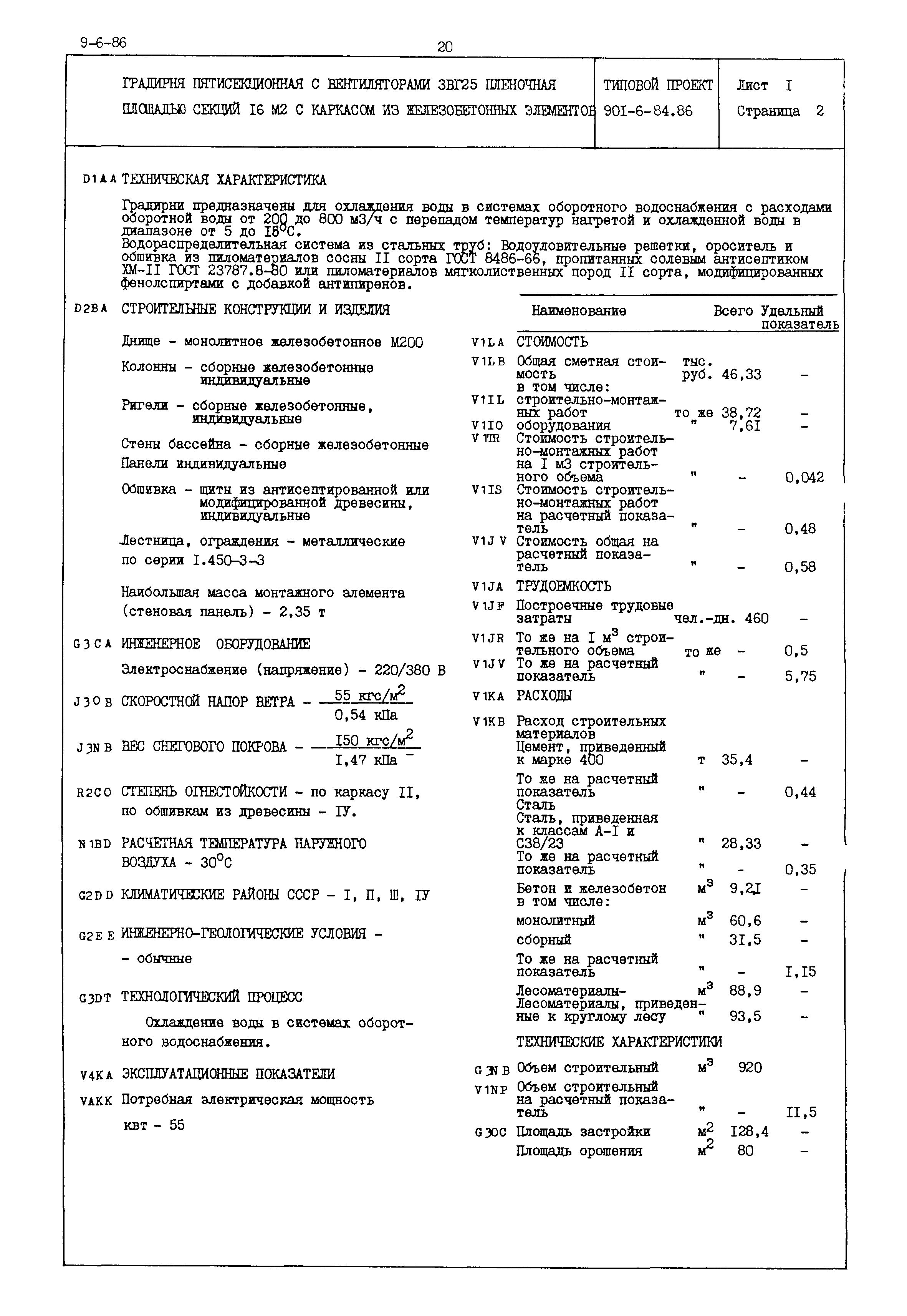 Типовой проект 901-6-84.86