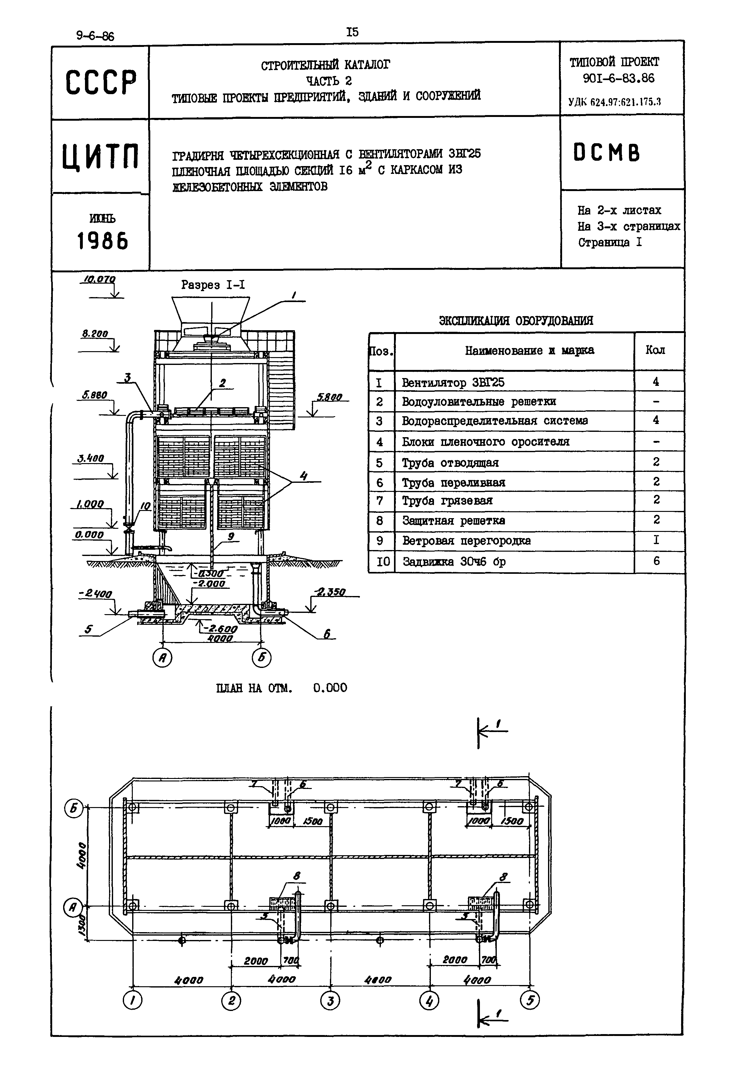 Типовой проект 901-6-83.86