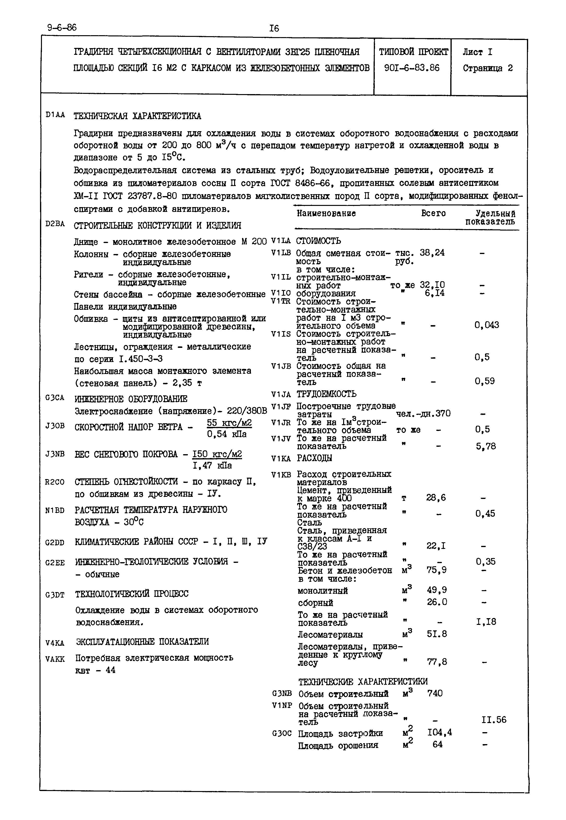 Типовой проект 901-6-83.86
